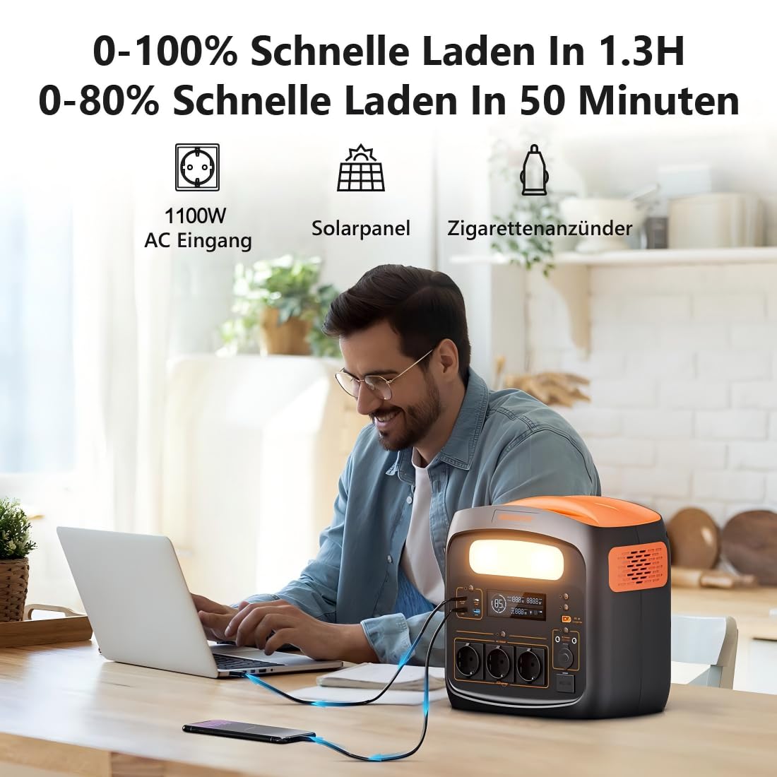 Solargenerator mit 200W Solarpanel, Tragbare Powerstation 1024Wh, 1800W, AC Steckdosen, PD100W, LiFePO4 Akku, für Camping, Wohnmobil, Stromausfälle, Outdoor