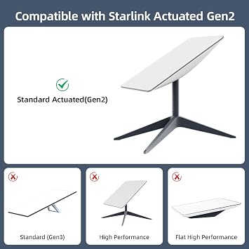 Starlink Ethernet Adapter for Wired External Network Starlink Standard Actuated Gen 2