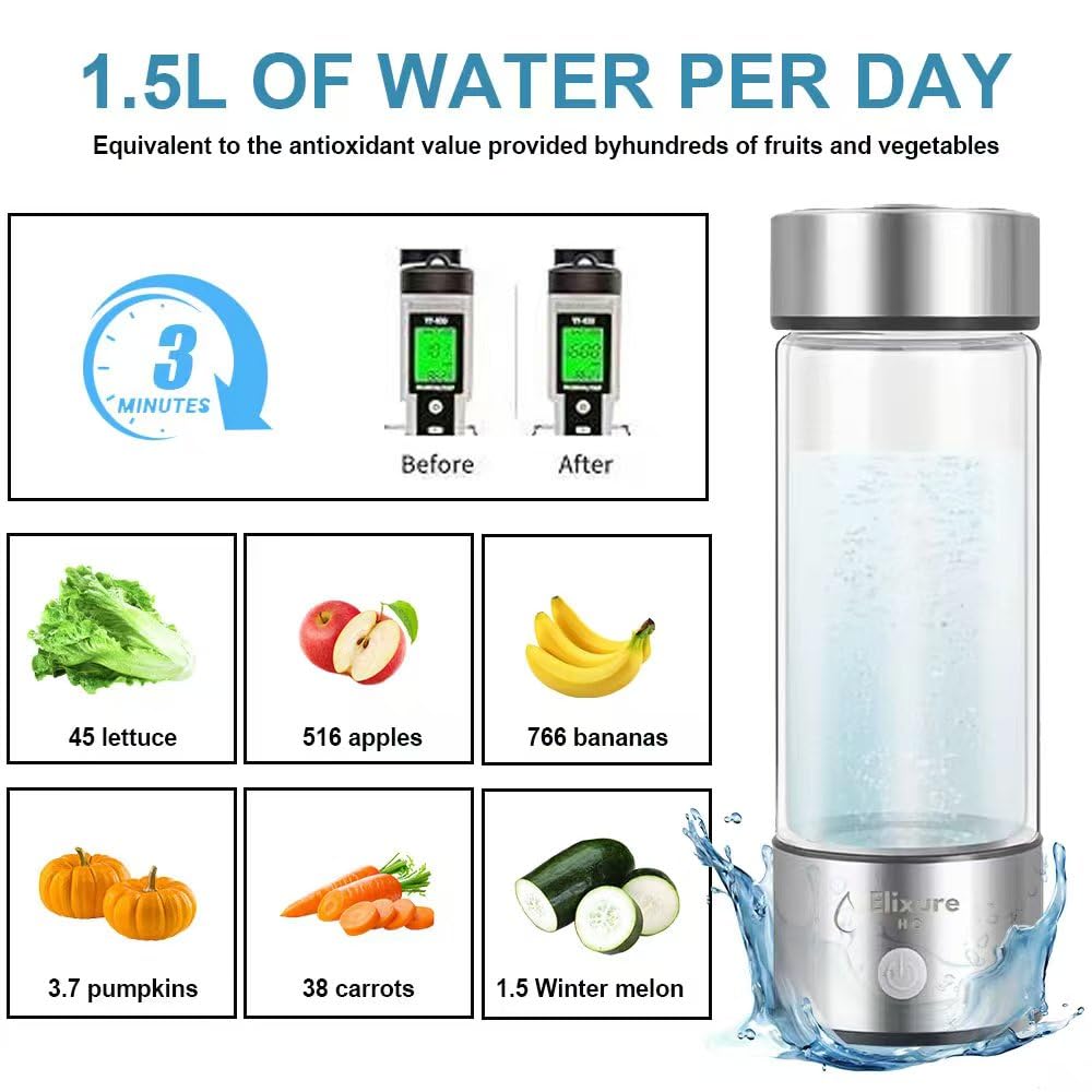 2025 Hydrogen Water Bottle by Elixure – Portable SPE PEM Advanced Technology, Produces Ionized Alkaline Hydrogen Water in 3 Minutes, Ideal for Hydration at Home, Office & Travel