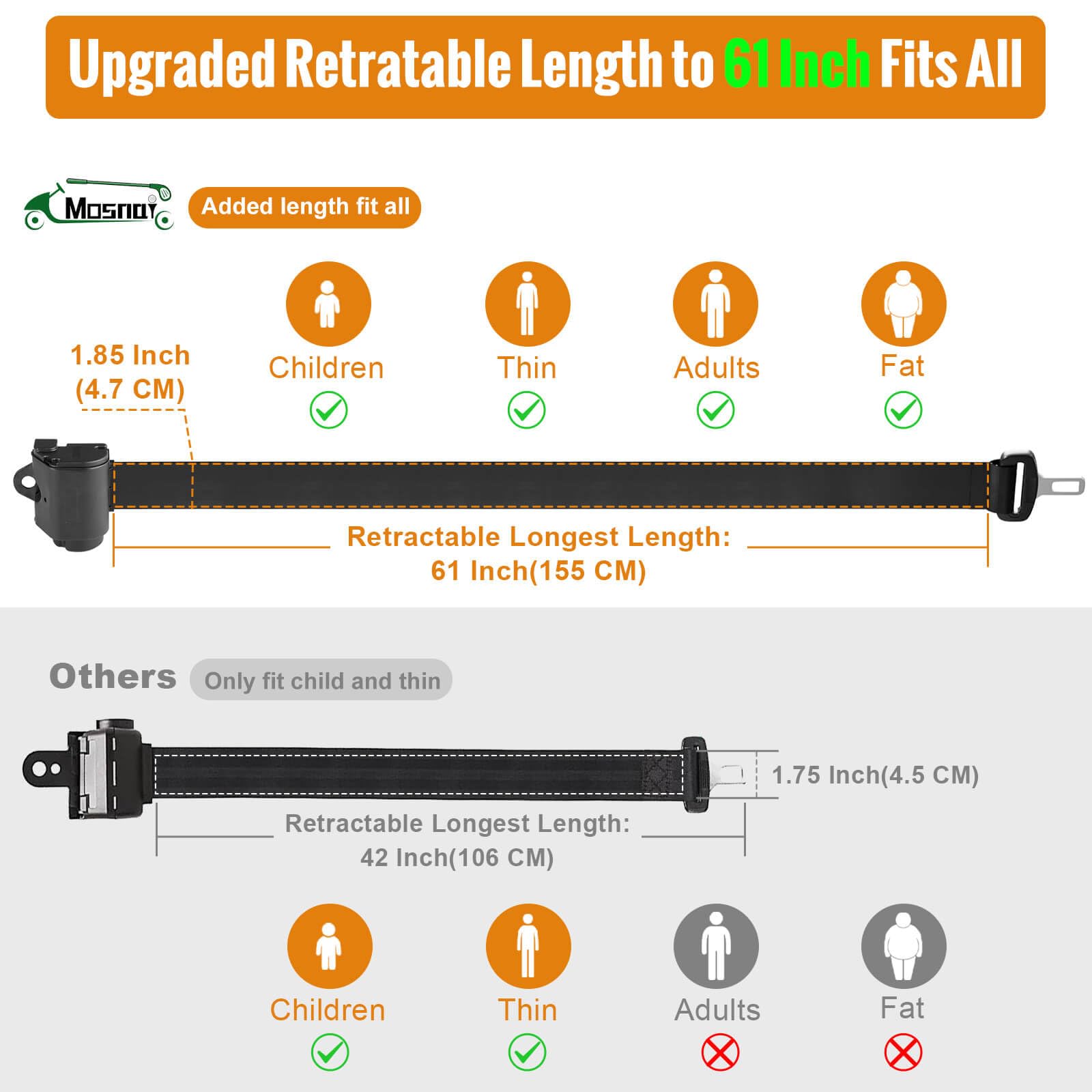 MOSNAI 61 Inch DOT Golf Car Seat Belt Kit for EZGO TXT Club Car DS Yamaha, Not Fit EZGO RXV, Club Car Precedent/Onward/Tempo and Yamaha G2, G9, G29 Drive, Drive 2