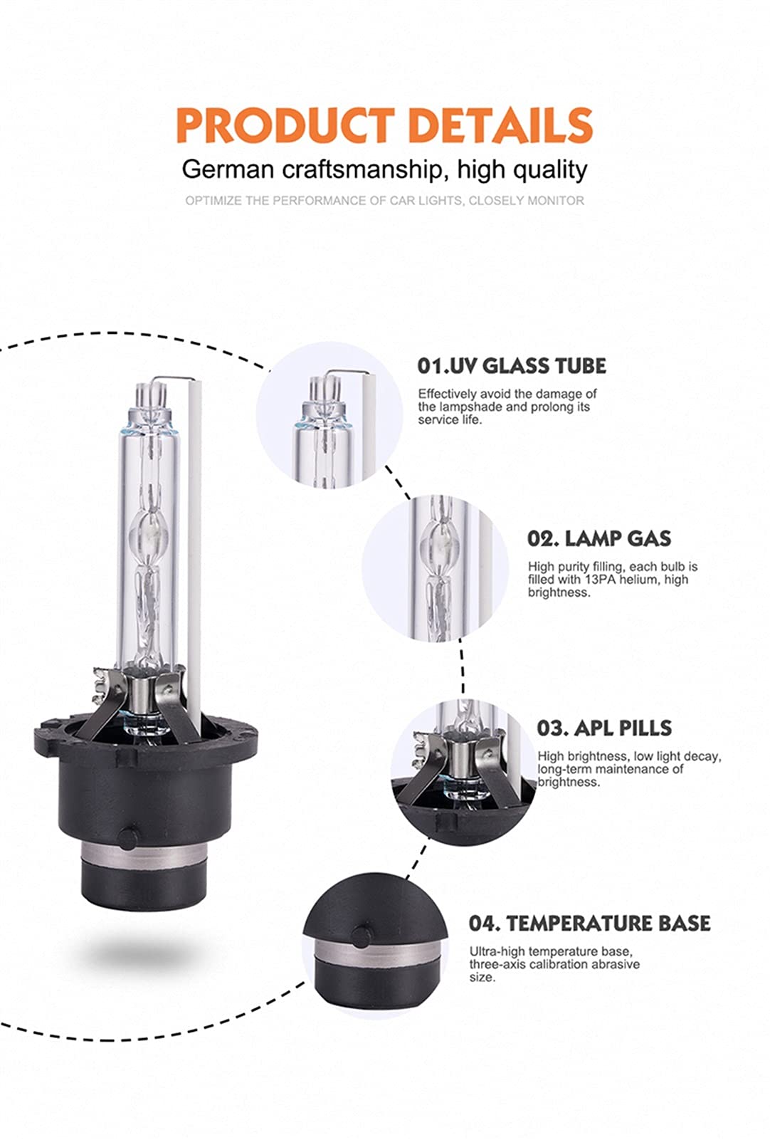 Ampoule à LED Une Paire D2S D4S Ampoule Xenon 12V 35W HID Lampe 3000K 4300K ​​6000K 8000K 10000K Phare Phare de la Voiture (Color : Crystal Blue, Size : 3400 LM_D2S)
