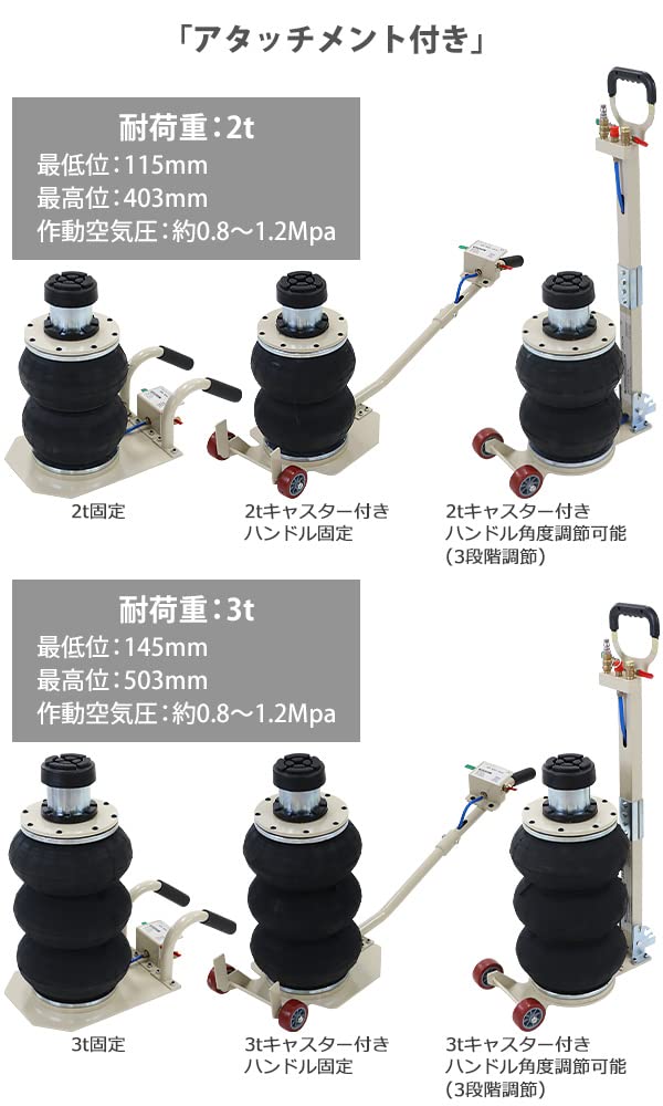 Amazon.co.jp: バルーンジャッキ アタッチメント 上昇幅約88mm エアー