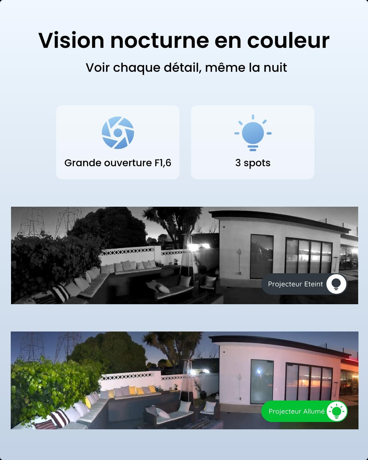 Reolink 4K Caméra Surveillance WiFi Extérieure avec Panorama de 180° | Wi-FI 6 Bi-Bande 2,4/5 GHz, Détection de Personne/Véhicule/Animal, Vision Nocturne Couleur, Alimentation Plug-in, Elite WiFi