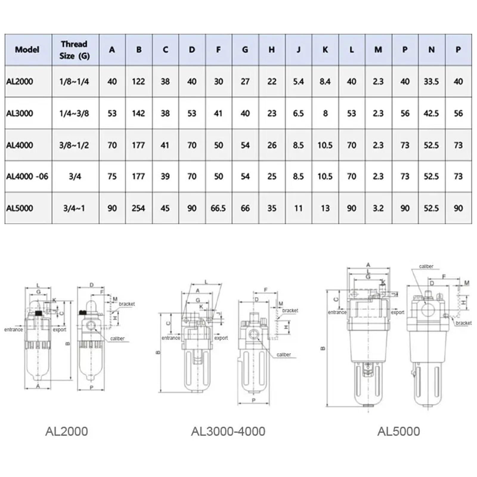 AL3000 AL4000 AL5000 Lubricador neumático de niebla de aceite Unidad FRL 1 Uds(AL2000-02)