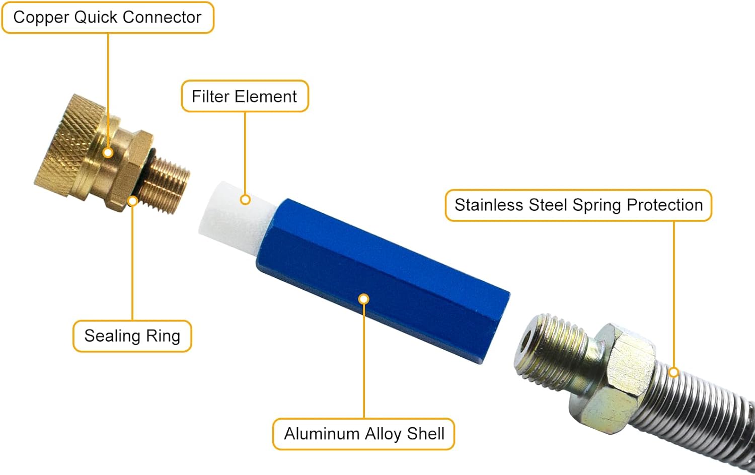 TUXING 4500Psi PCP Air Hose,20 inches/50cm High Pressure Air Pump Filling Whip Hose,with Water-Oil Separator and 8mm Female Quick Disconnect for Pcp Hand Pump Air Compressor