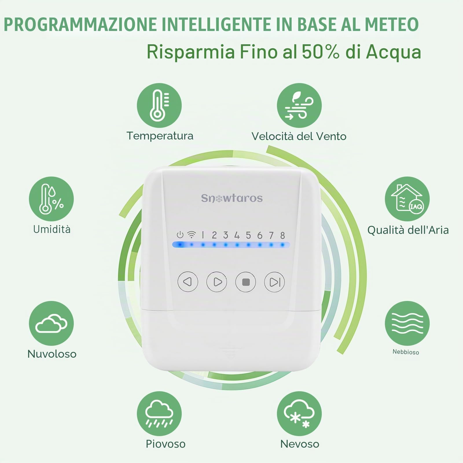 Controller Irrigazione 8 Zone, Controller Irrigazione WiFi con Controllo APP, Intelligenza Meteo Locale, Ritardo Pioggia, Installazione DIY Semplice, Timer Irrigazione per Giardino (8 Zone)