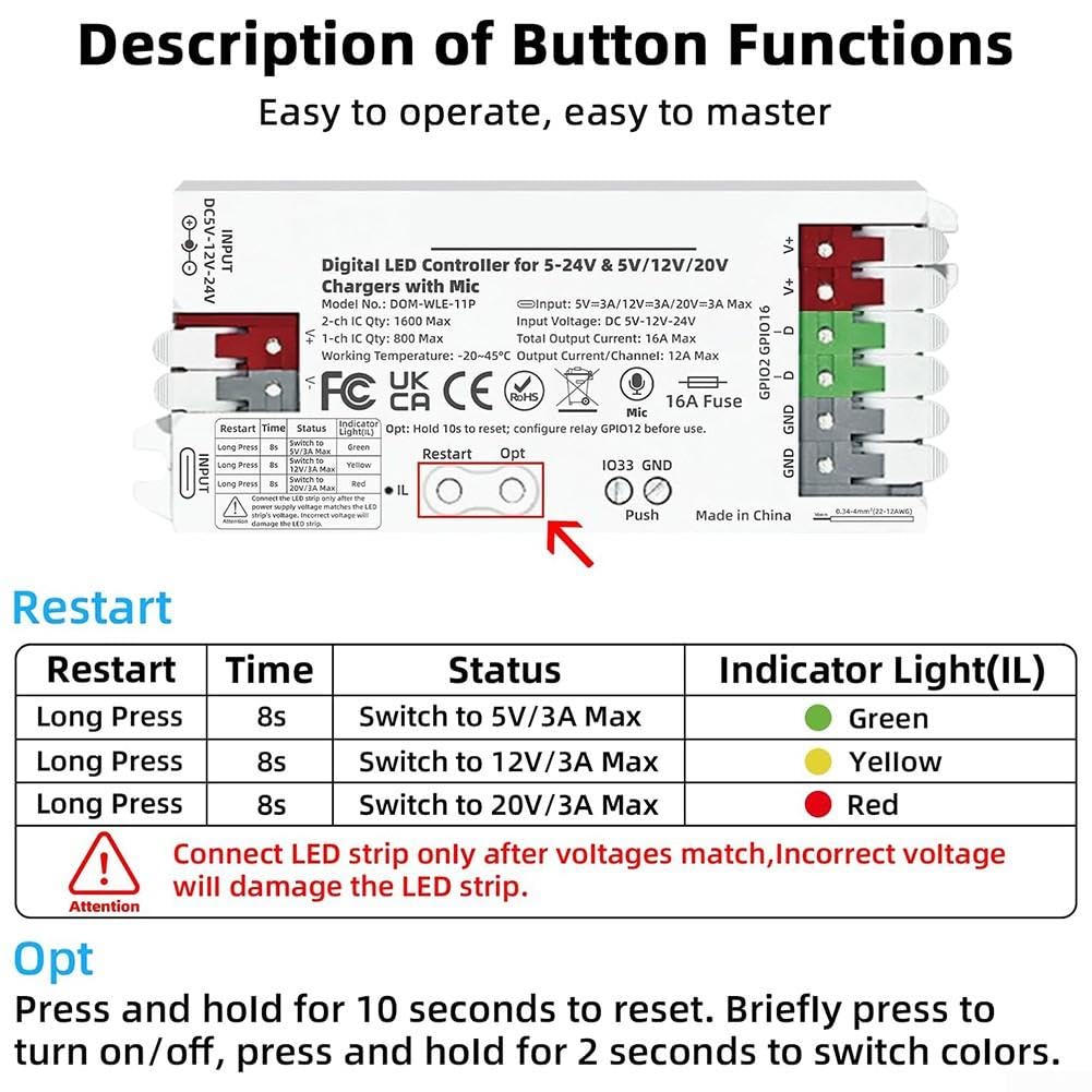 Per ESP32 per controller WLED per USB-C 60 W per strisce LED