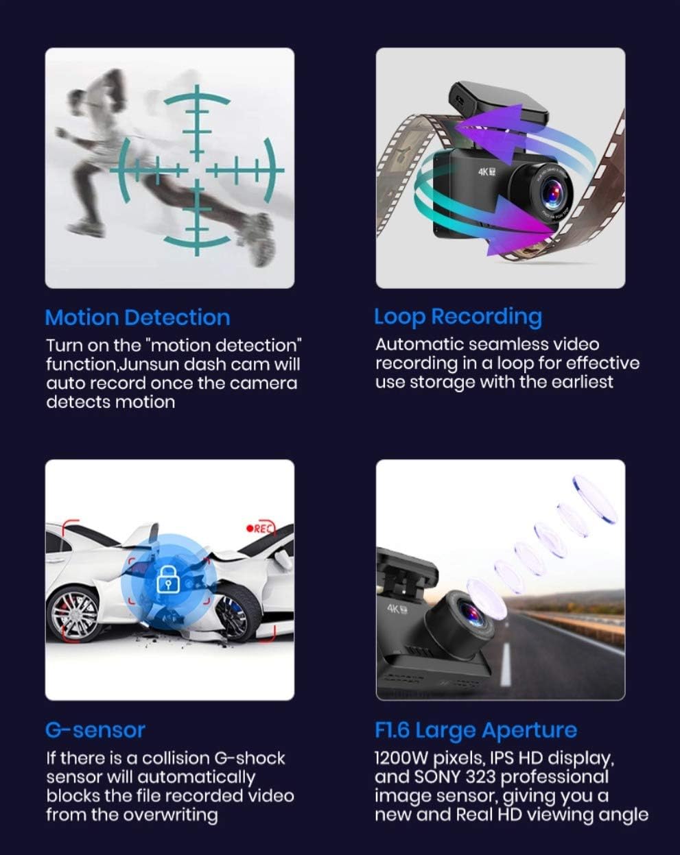 Free Shipping Over $50 4K Front and Rear 170 Degree Wide Angle Dash Cam Car Camera with Wi-Fi, GPS, G-Sensor, Motion Detection, Parking Monitor, Super Night Vision and Loop Recording