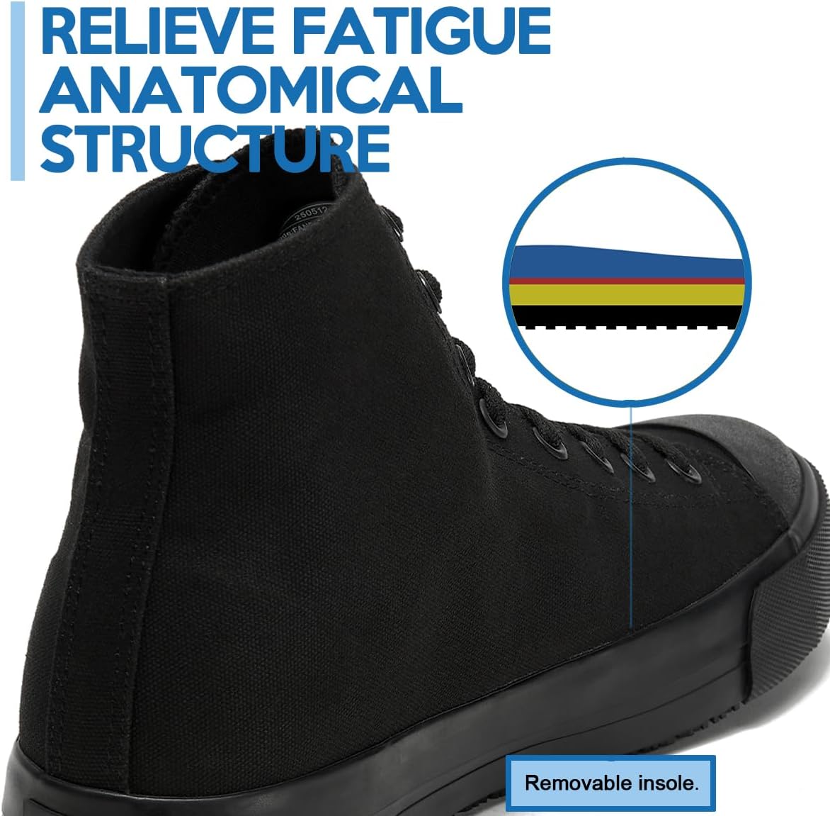 Non-Slip Work Shoes for Men & Women, Unisex Slip-Resistant (Oil & Water) Sneakers for Food Service, Black High Top Restaurant Chef Server Boots, Comfortable Anti-Slip Kitchen Shoes