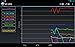 Wi-Fi Analyzer