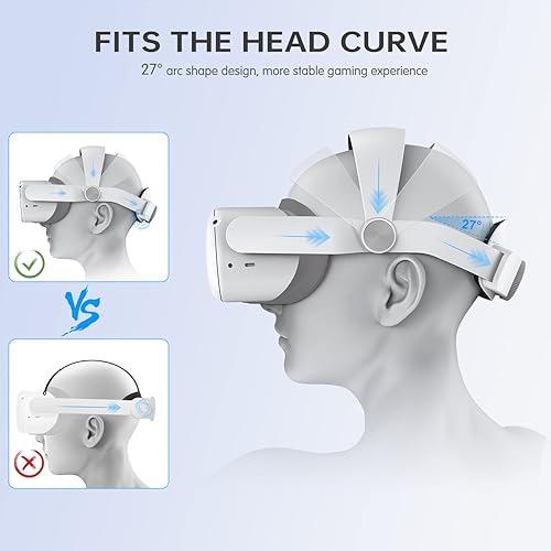 Miniatura 2 de Accesorios de correa para la cabeza compatibles con Quest2 WinDrogon 27 en forma de arco para OculusMeta Quest 2 Reemplazo para correa Elite,