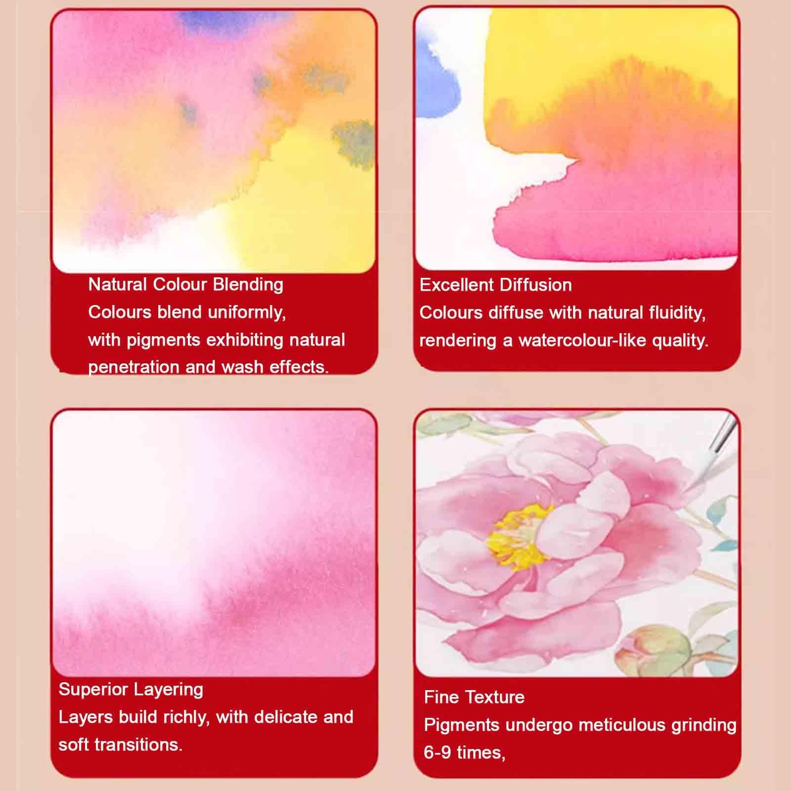 Mini Aquarell Set Mit Skizzenbuch Holzkiste Aquarell Set Unterwegs Tragbar Chinesisch Aquarellfarben Für Cafés Straßenkunst(5 pcs - 15 colours B)
