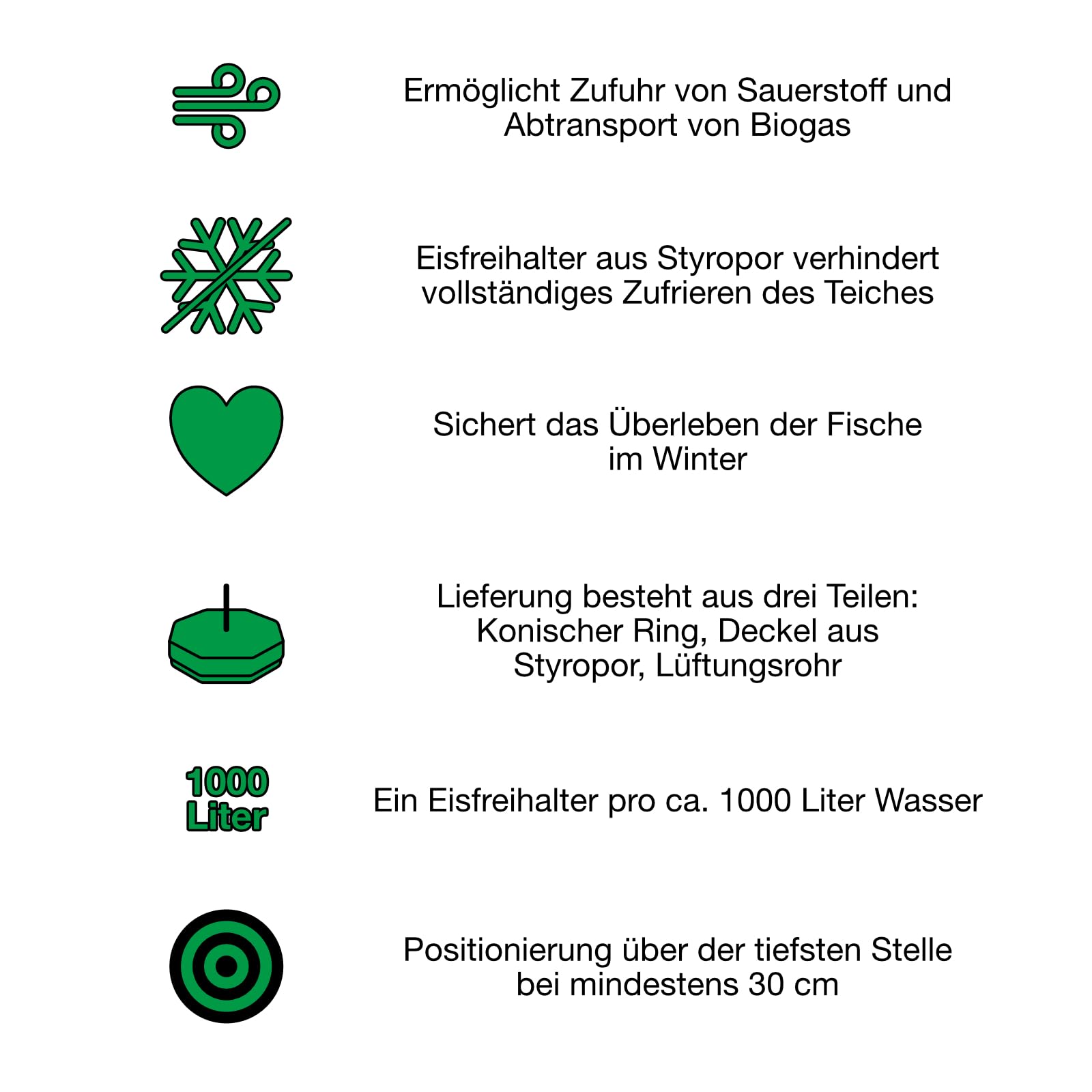 Eisfreihalter für Gartenteich | Styropor Eisfreihalter von Wagner Green | 8-Eckig 40cm mit Lüftungsrohr und Deckel | Hilft den Teich im Winter Eisfrei zu halten - Anti Ice Device