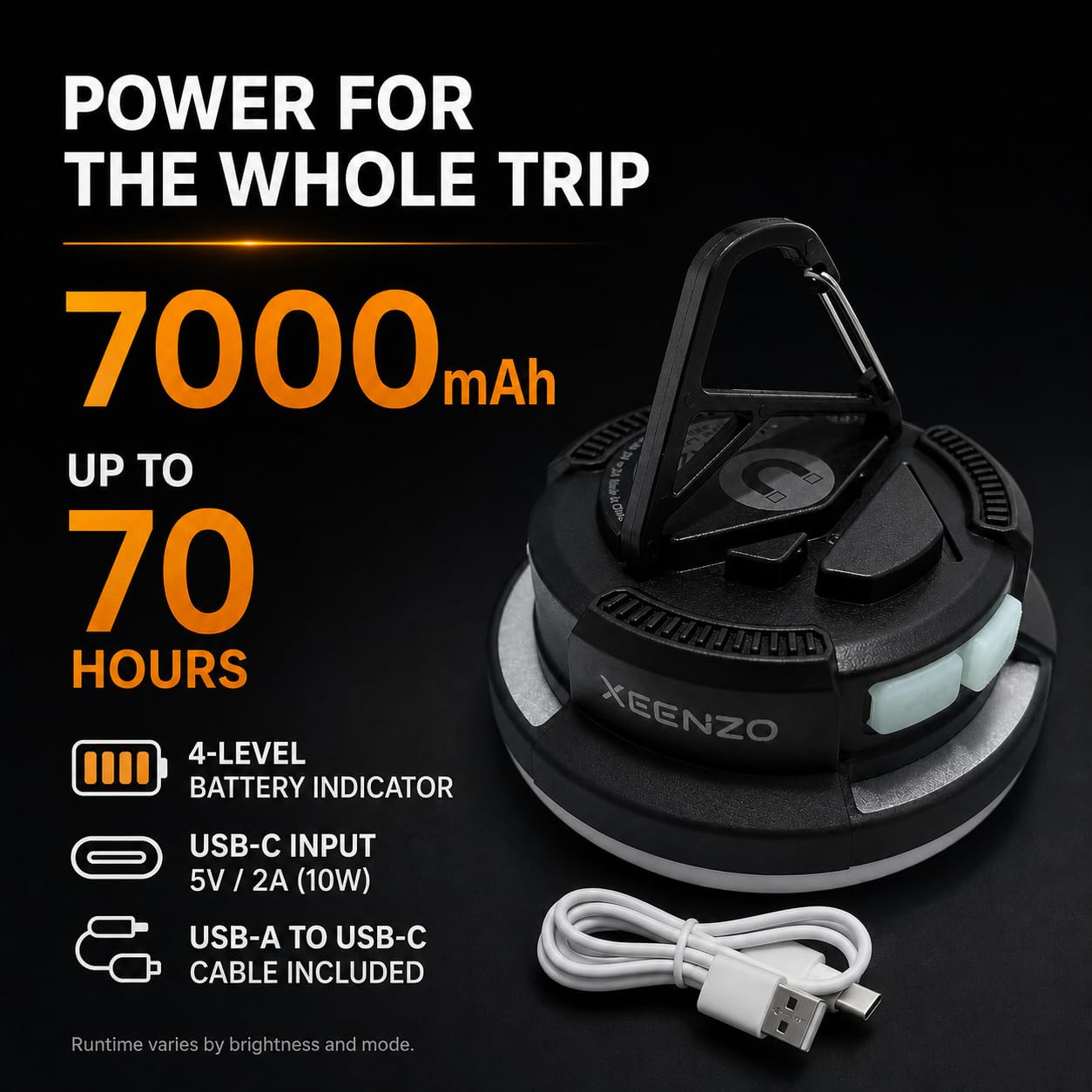Wiederaufladbare Campingleuchte, 2600LM LED Zeltlaterne mit Magnetfuß, Aufhängehaken und Stativhalterung, 7000mAh Akku, bis zu 70 Stunden, IPX5, Armeegrün