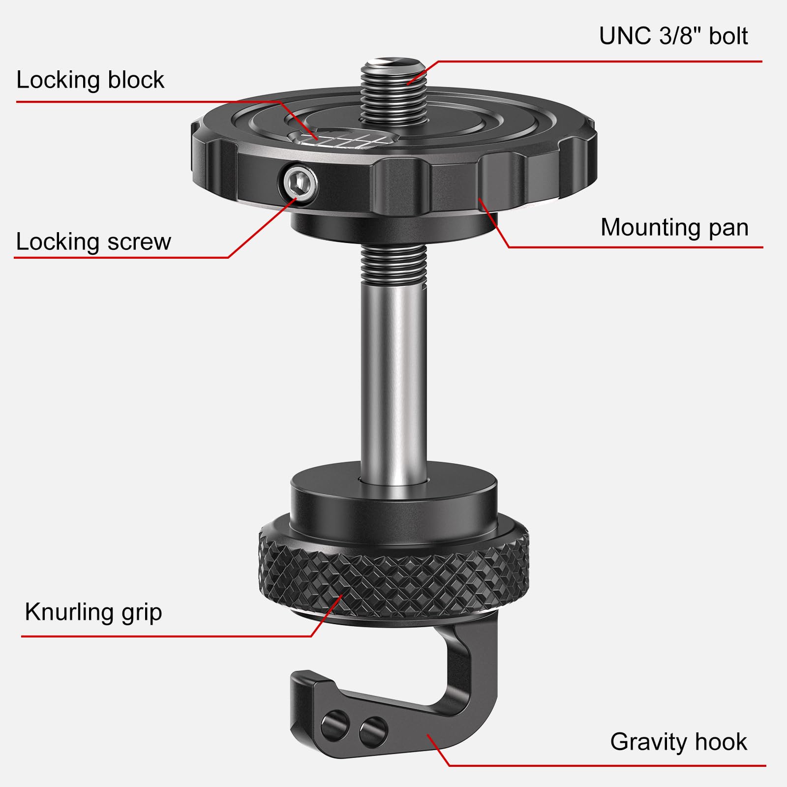 EVUMO Kugelkopf Umrüstsatz für BOG DeathGrip Stativ, ARCA Kugelkopf Konverter Adapter und Arca Swiss Sattelmontageplatte, nur kompatibel mit dem BOG DeathGrip Stativ