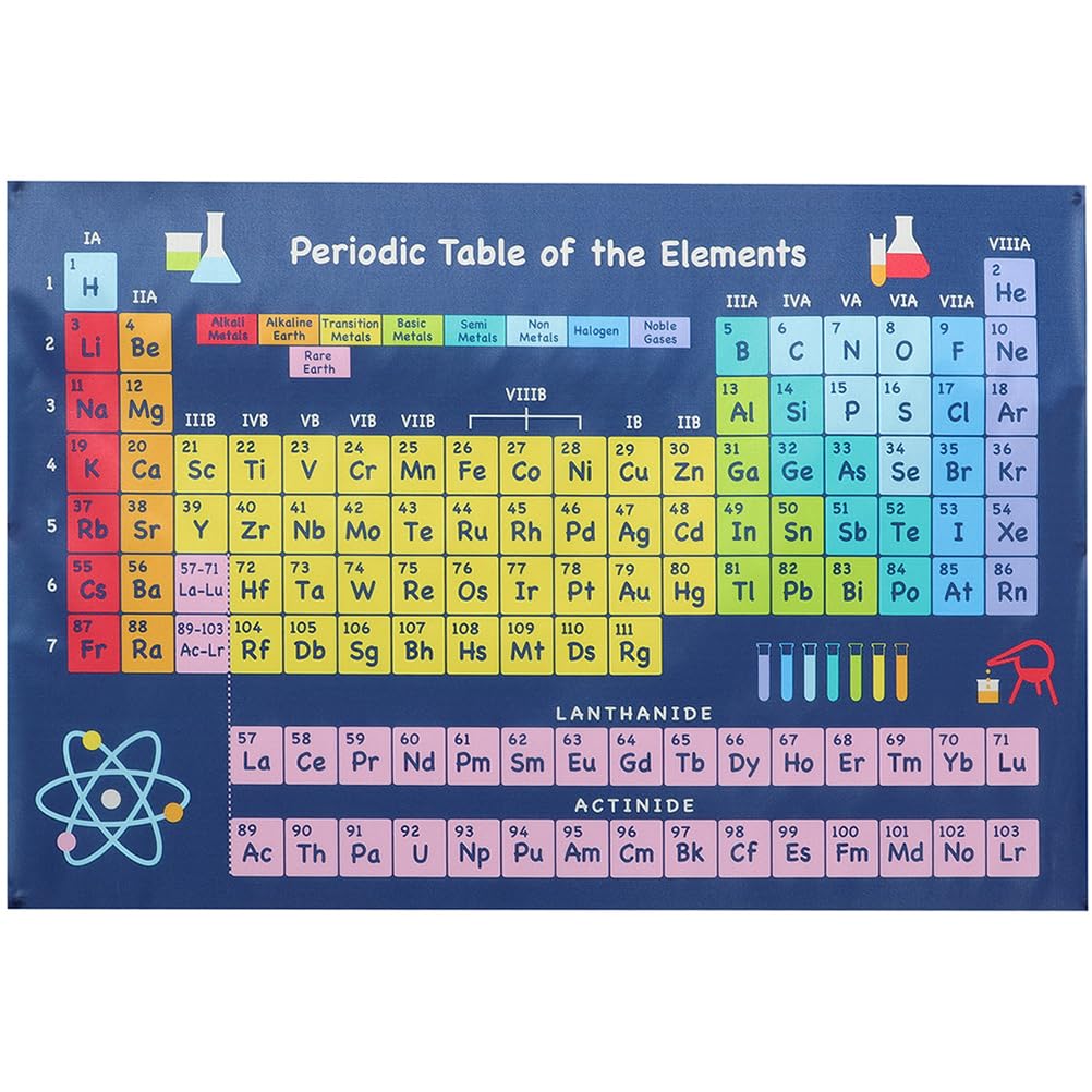 Sponsored Ad – Periodic Table Decor Posters Periodic Table of Elements Wall Art Chemistry Classroom Posters Wall Decor Poster Poster