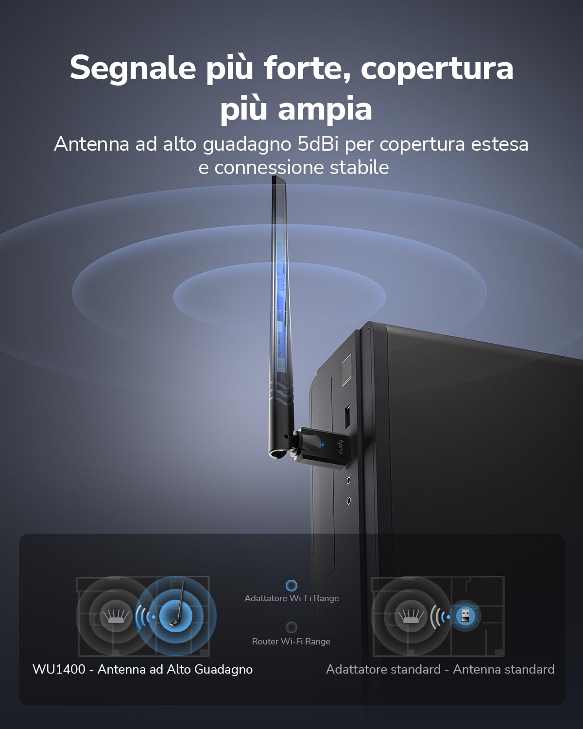 Cudy WU1400 Adattatore USB 3.0 WiFi AC 1300Mbps Dual-Band 5dBi Antenna Esterna