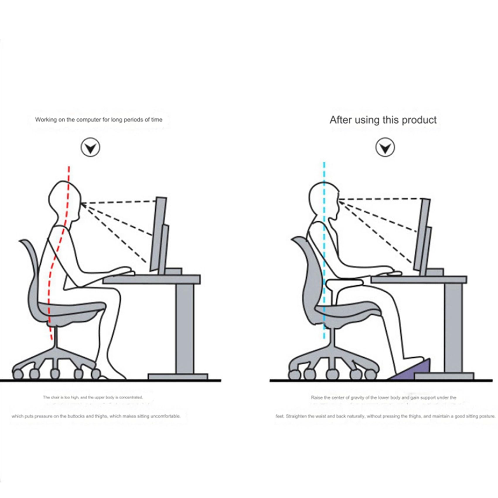 5X Repose-Pieds de Bureau, Tabouret de Pied, Rouleau de Massage Amovible, Portable, Repose-Pieds de Bureau Ergonomique Blanc