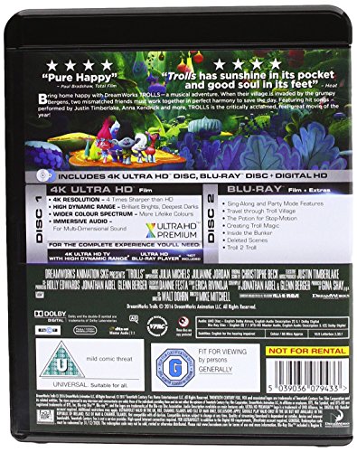 Evita cortes de internet con Trolls Blu-ray para niños en casa 3