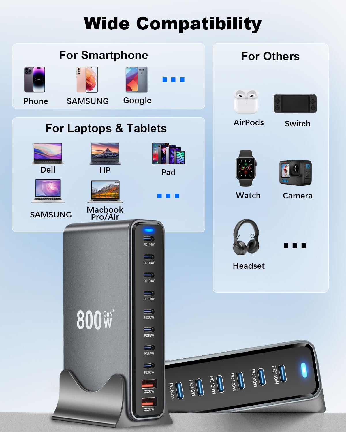 Cargador USB múltiple de 800 W, 10 puertos, cargador rápido con 8 USB C + 2 USB A, estación de carga para varios dispositivos compatible con Mac-Book, Pad, Phone 16/15/14 Serie, G-alaxy S22/S20, D-ell