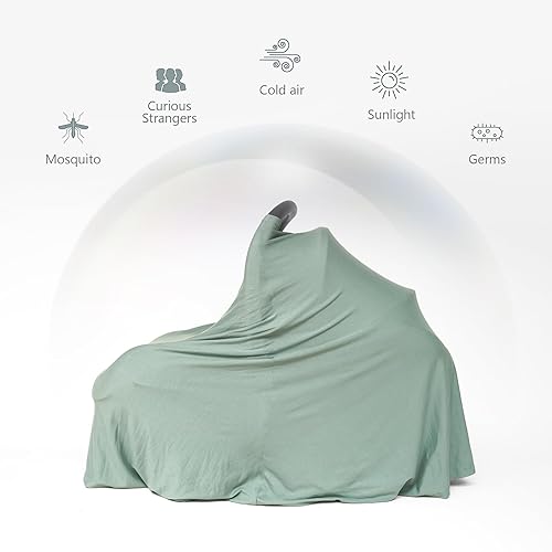 Miniatura 4 de Fundas de lactancia para lactancia materna, fundas transpirables para lactancia materna, poncho de lactancia completa de 360 grados para bebé y mamá