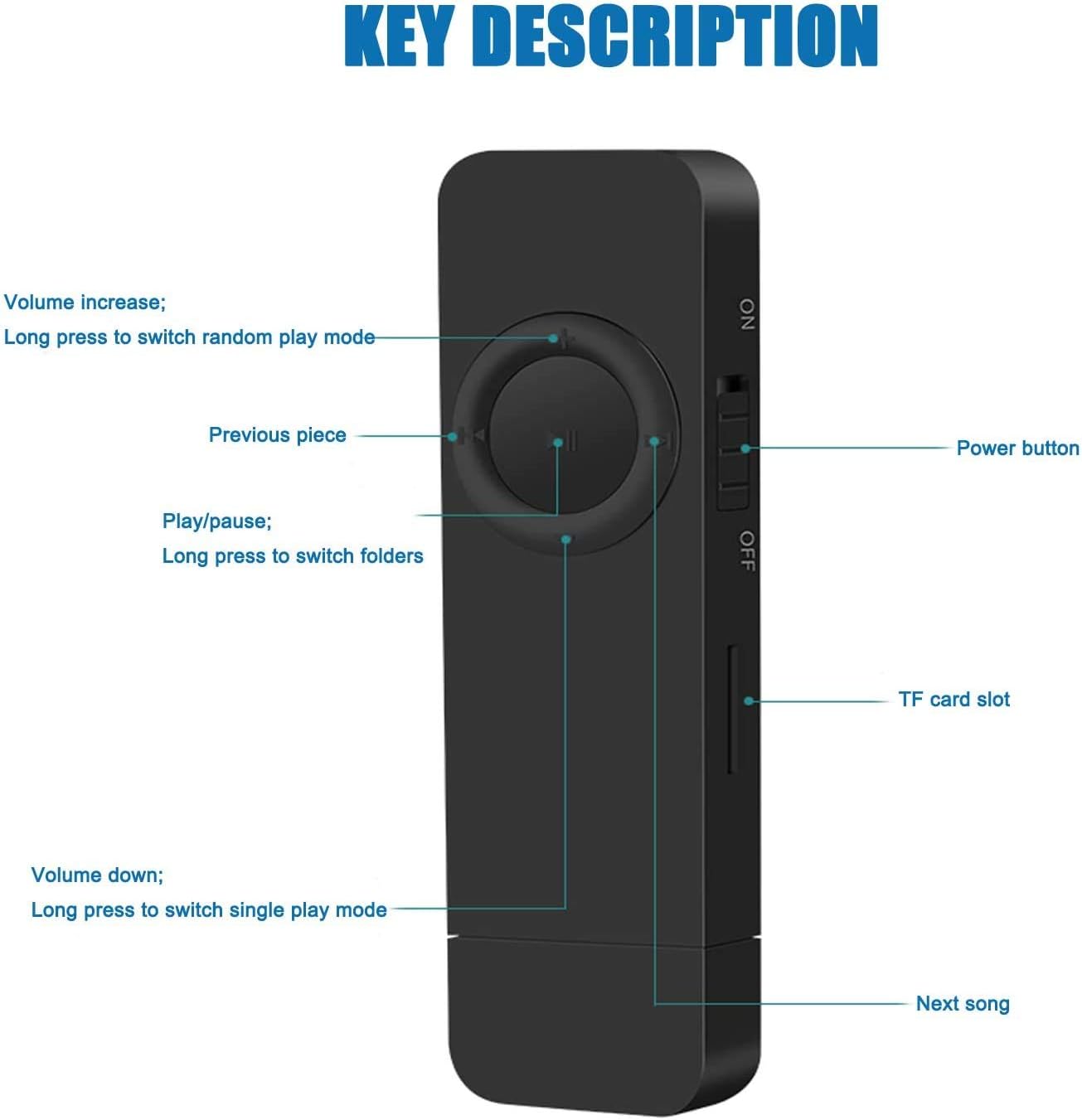 MP3 Player, Dyzeryk 4GB MP3 Player with USB Flash Drive, Portable HiFi Lossless Sound MP3 Music