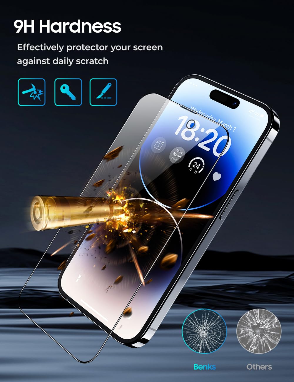 BENKS Privacy Pellicola Protettiva per iPhone 15 Plus, iPhone 14 Pro Max, 2 Pezzi, Copertura Totale Vetro Temperato Film Anti-Spy con Cornice di Installazione, Durezza 9H