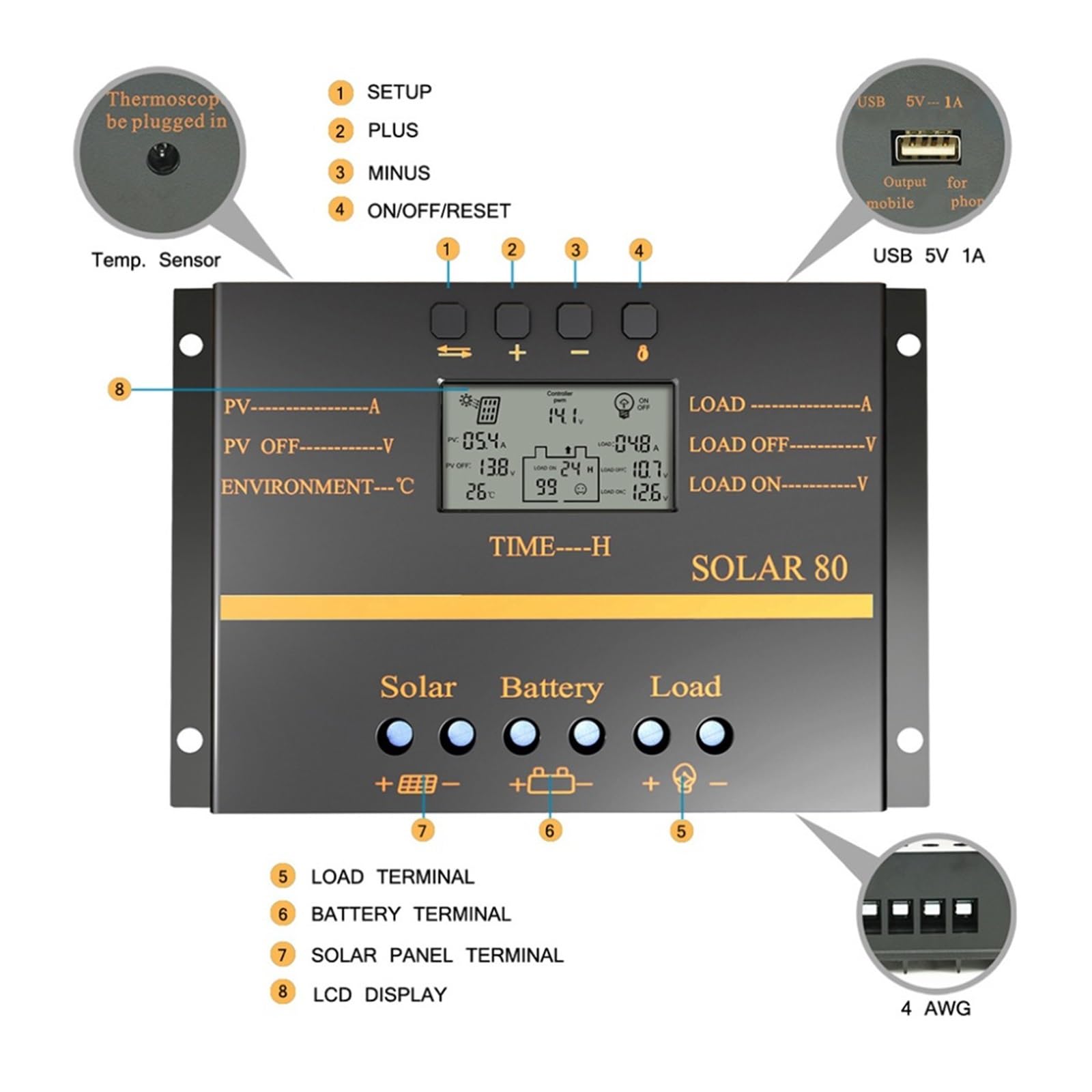80A 60A PWM Kontroler Słoneczny 12V 24V Kontroler Ładowarki Samochodowej Wyświetlacz LCD Panel Słoneczny Regulator Ładowania Akumulatora USB 5V(60A)