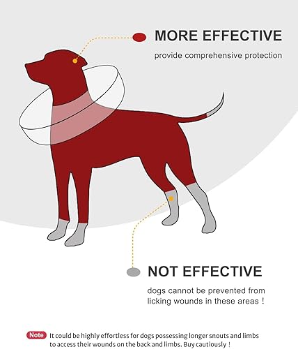 Miniatura 6 de Collar de cono de perro para perros pequeños, medianos y grandes para después de la cirugía, collar inflable para mascotas, cono de recuperación