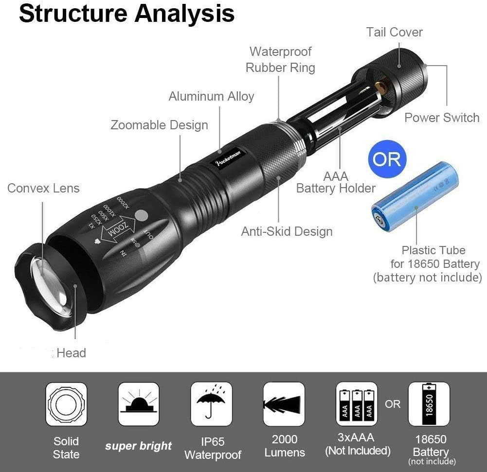 Flashlight Structure Analysis