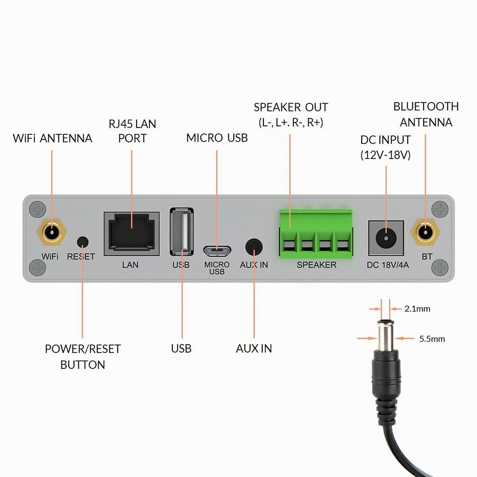 Arylic WiFi e Bluetooth 5.0, Mini amplificatore stereo domestico wireless classe D a 2 canali per altoparlanti con spotify, AirPlay 1, audio digitale multiroom/multizone Amp - Up2stream A30 +