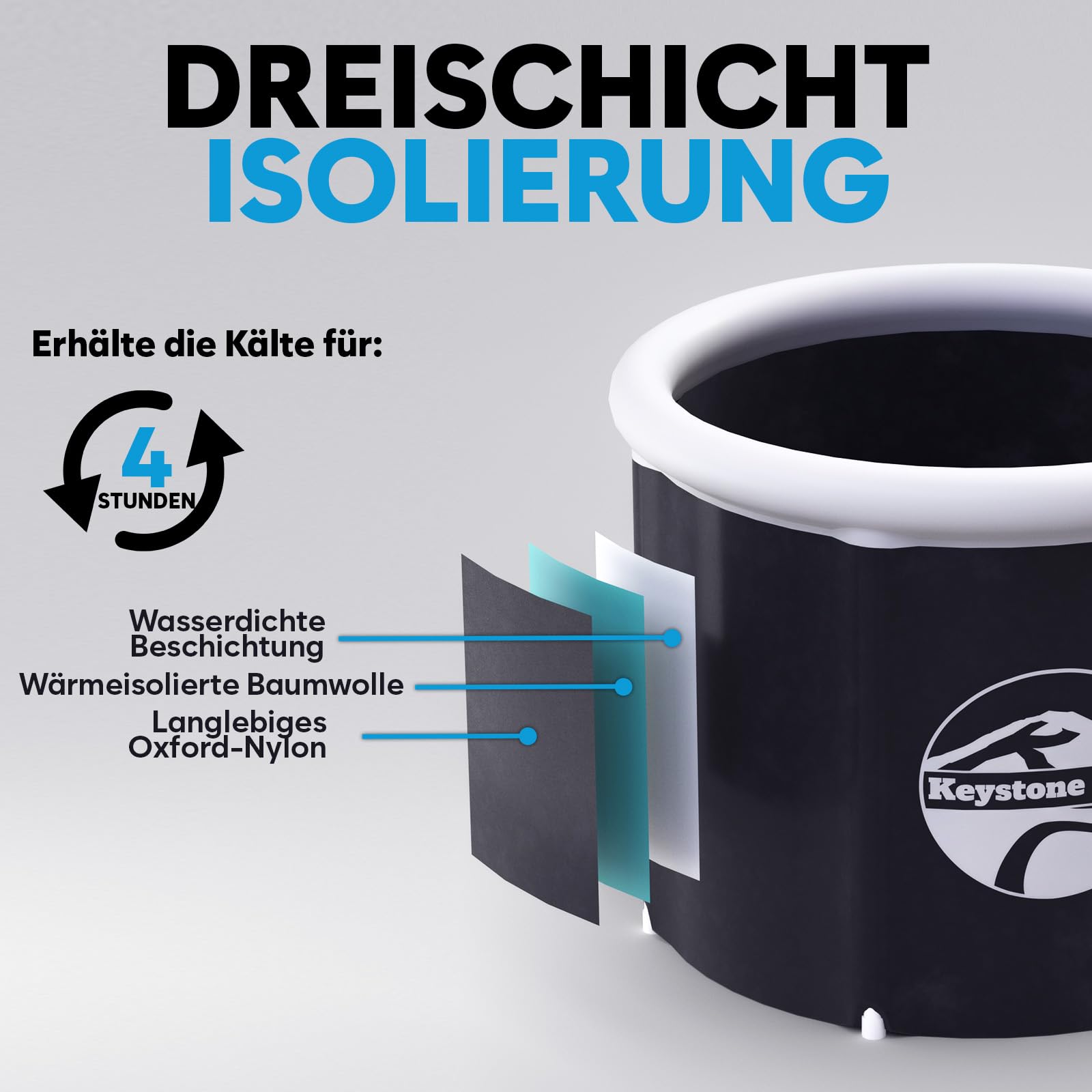 Cold Plunge Tub - Tragbare Eisbadewanne für Sportler & Erwachsene - Aufblasbare Badewanne für Kaltwassertherapie, Sporterholung & Wellness - Outdoor & Indoor - 5 Jahre Garantie