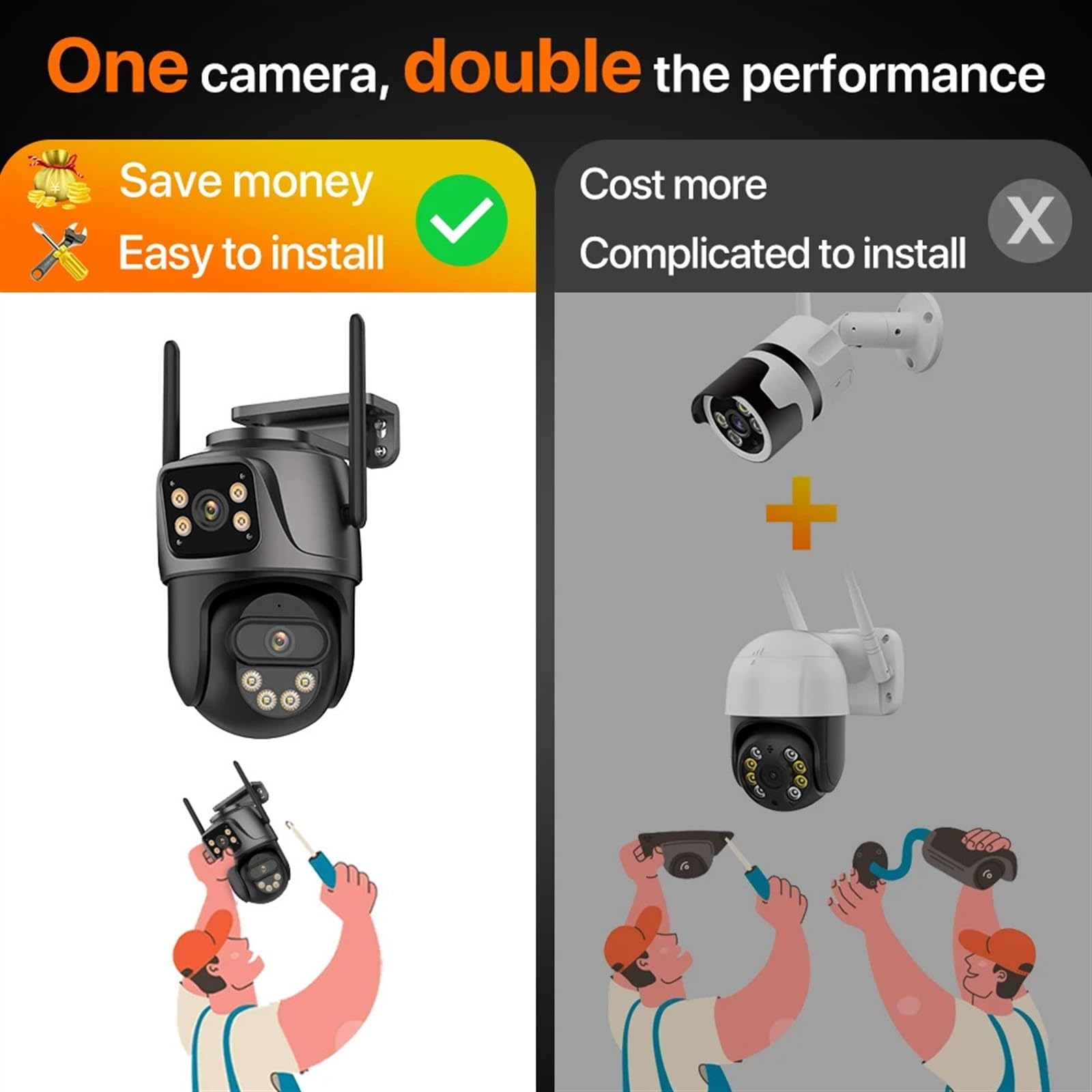 Kamera PTZ 4K 8MP HD Zewnętrzny podwójny obiektyw Podwójny ekran Zewnętrzna kamera Wi-Fi Automatyczne śledzenie Nadzór bezpieczeństwa ulicznego P2P Łatwa instalacja(8MP NO Card)