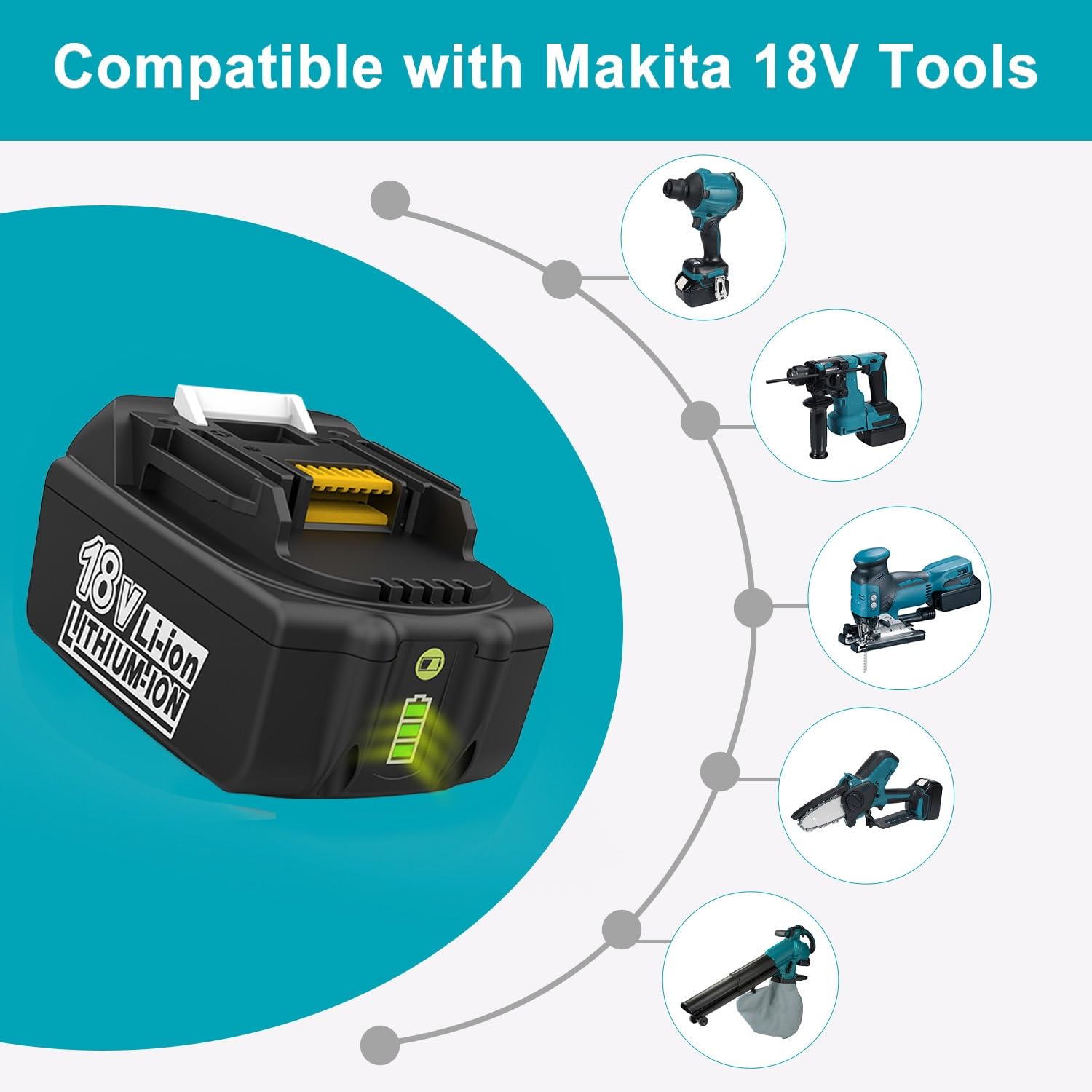 Energup 18V 4.0Ah Batería + Cargador para Makita Batería 18V BL1860 BL1850B BL1850 BL1840 BL1830 BL1820 LXT400