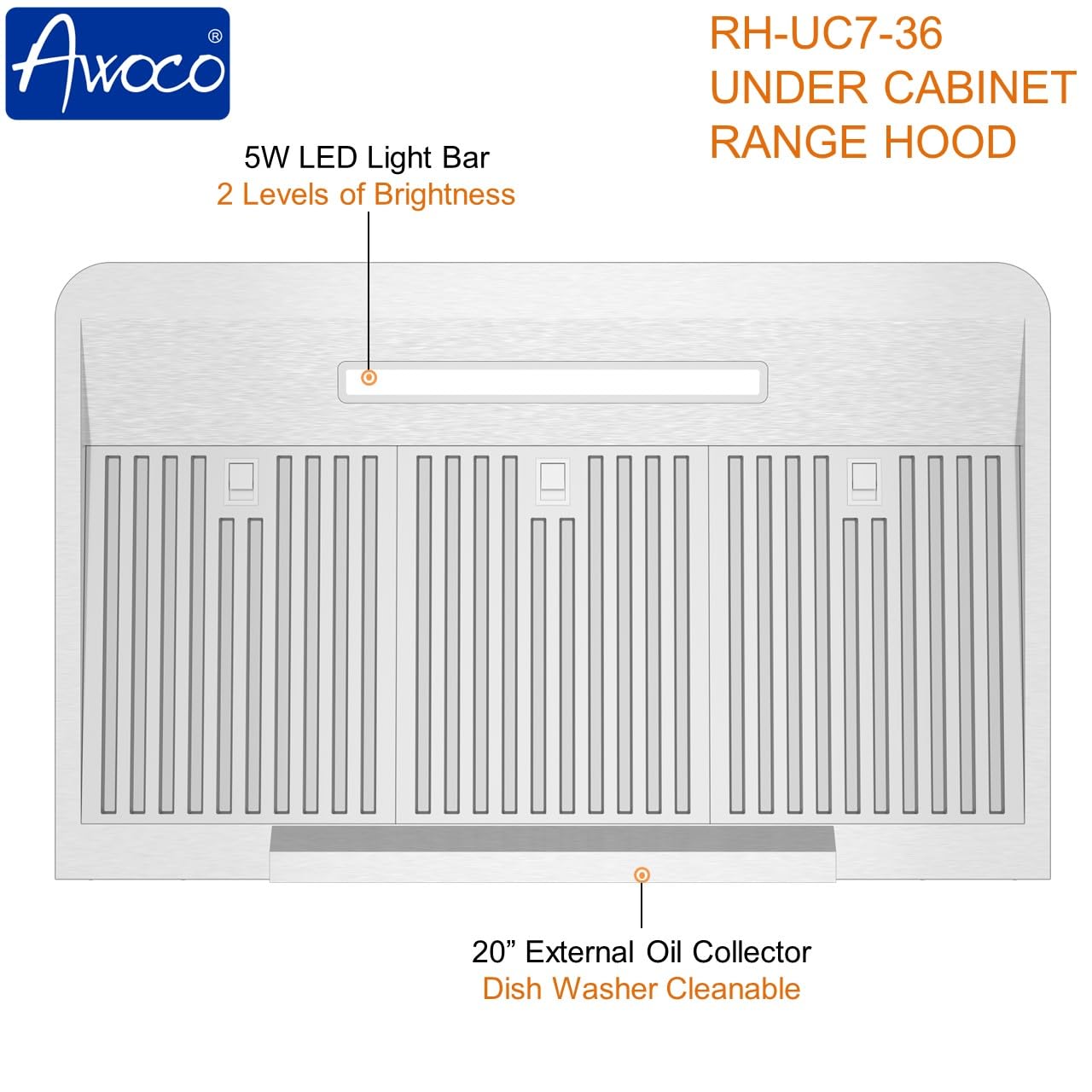 Campana extractora debajo del gabinete de 36 pulgadas, acero inoxidable de 7 pulgadas de alto, 6 velocidades con panel de control táctil de detección de gestos, 900 CFM con control remoto, barra 5