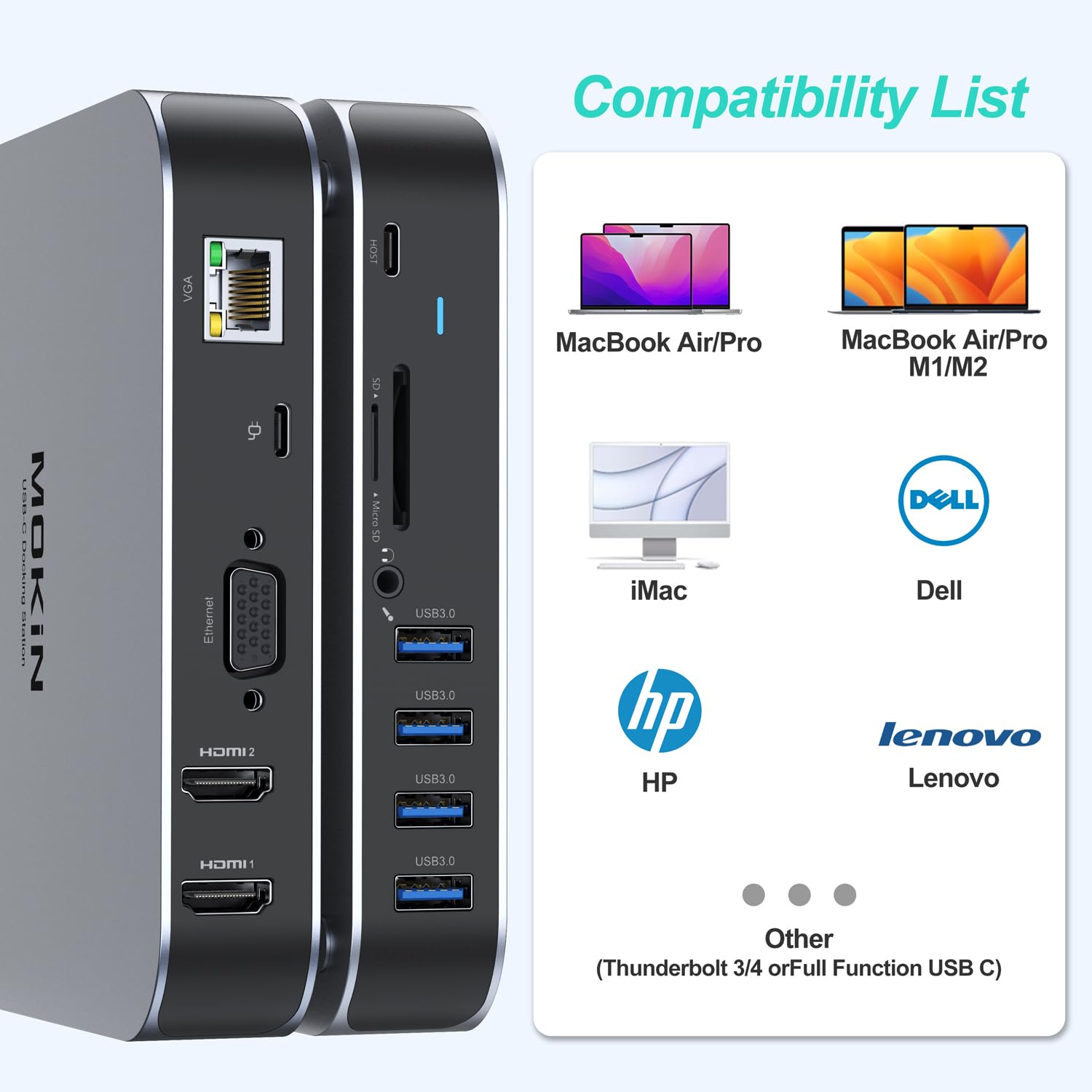 Stacja dokująca do MacBook Air/Pro, MOKiN 13 w 1 USB C 65 W zasilacz do MacBooka Stacja dokująca USB C Dock z podwójnym wyświetlaczem HDMI 4K, VGA, Gigabit Ethernet, 4*USB 3.0, 100 W PD, 3,5 mm audio