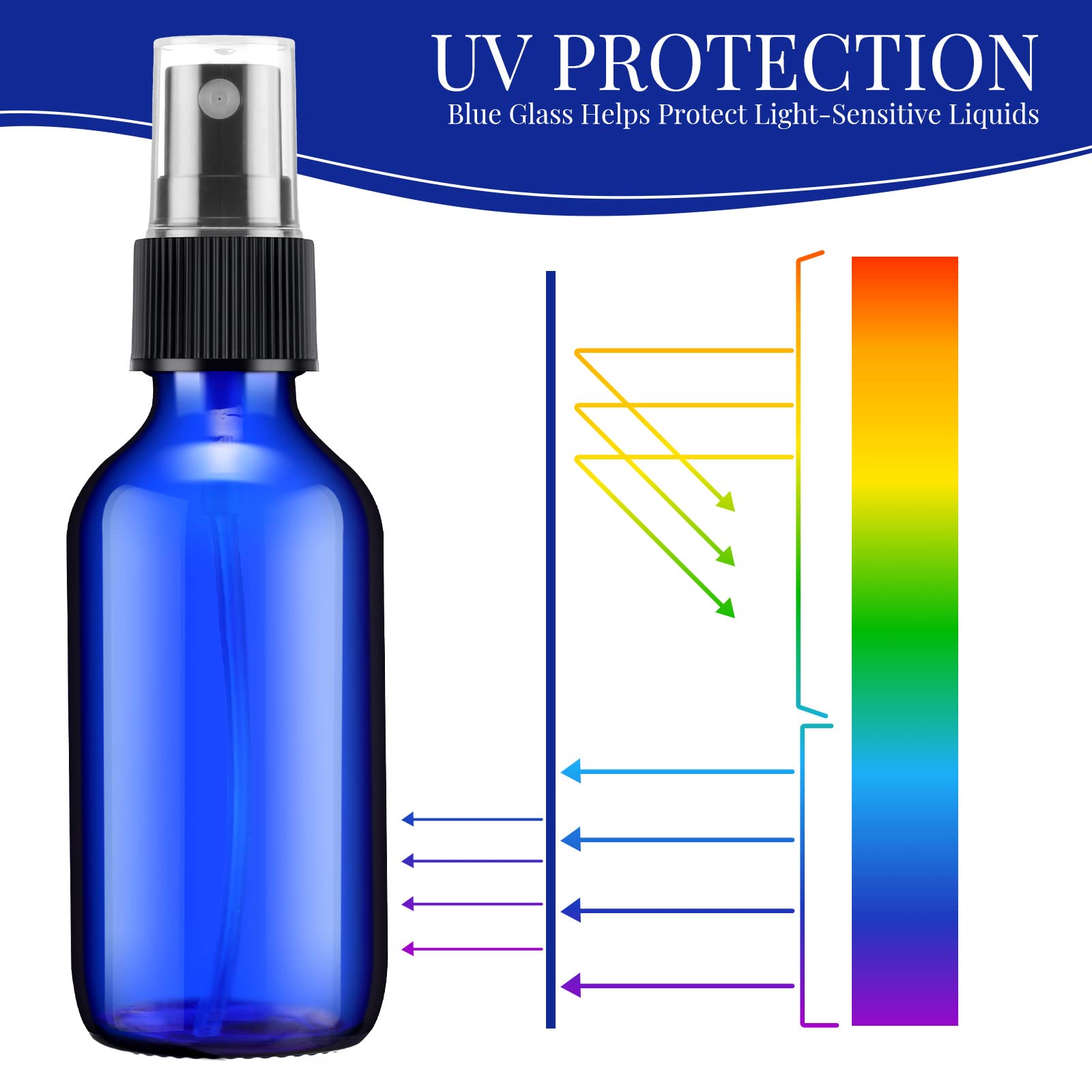 32 flaconi spray in vetro da 56,7 ml, piccoli flaconi spray da viaggio, nebulizzatori fini per oli essenziali, acqua, blu