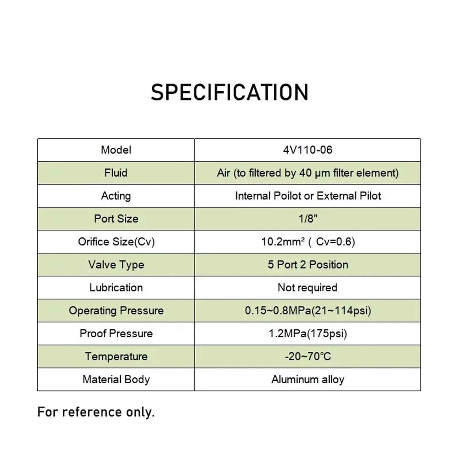 4V110-06 Luft, 2-Positionen, 5-Wege-Magnetventil, elektronisch, pneumatisch, mit pneumatischem Anschluss, Magnetventil, DC 12 V, DC 24 V, AC 220 V, AC 110 V, AC 36 V (mit 8 mm Armaturen, AC 220 V)