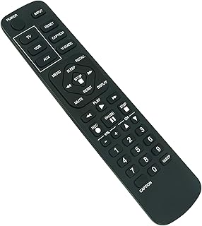 FXVL Replace Remote Control Compatible with Sanyo Color TV AVM-3651G AVM-3259G DS27224 DS27510 DS24424 DS24425 DS25520 DS27530 DS25500 RT6450538698