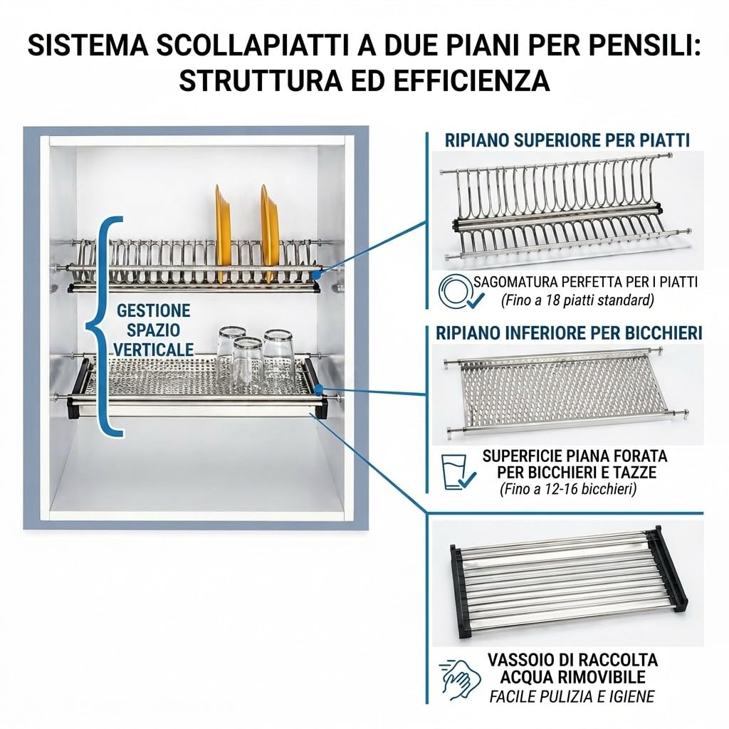 MAKA Scolapiatti da Incasso per Pensile 56 cm in Acciaio Inox a 2 Livelli, Portapiatti Verticale e Ripiano Bicchieri Tazze con Vaschetta Raccogligocce Estraibile, Scolapiatti da Mobile Cucina