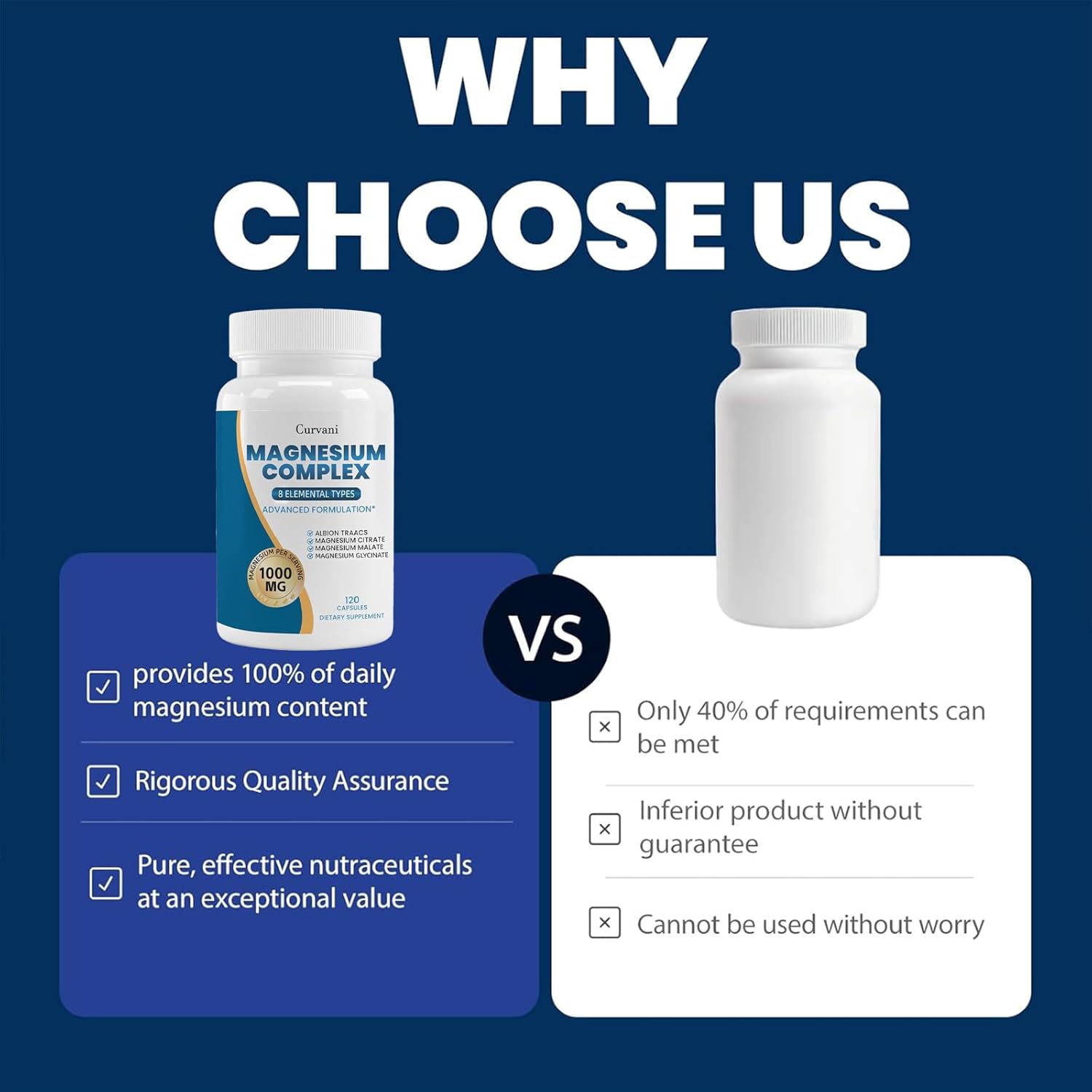 Magnesium Complex Supplement, Provided by 1000mg of Eight Different Forms of Magnesium,Easy Absorption for Bones, Muscle, Recovery, Energy, Vegan Non-GMO120 Capsules (1pcs) - Image 7