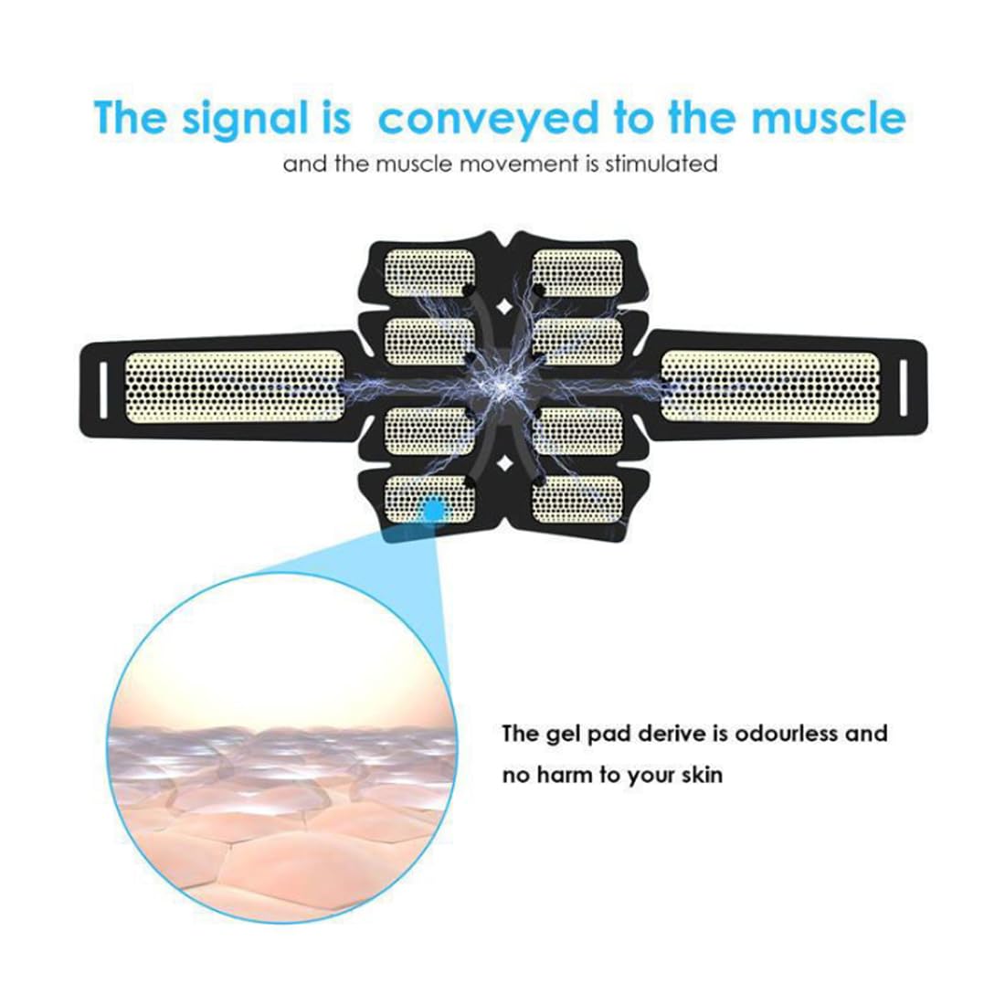 Générique Abviberi Ceinture Electrostimulation, Stimulateur Abdominal Abviberi, Ceinture De Stimulation Musculaire électronique Rechargeable avec 6 Modes Et 10 Niveaux pour Hommes Et Femmes