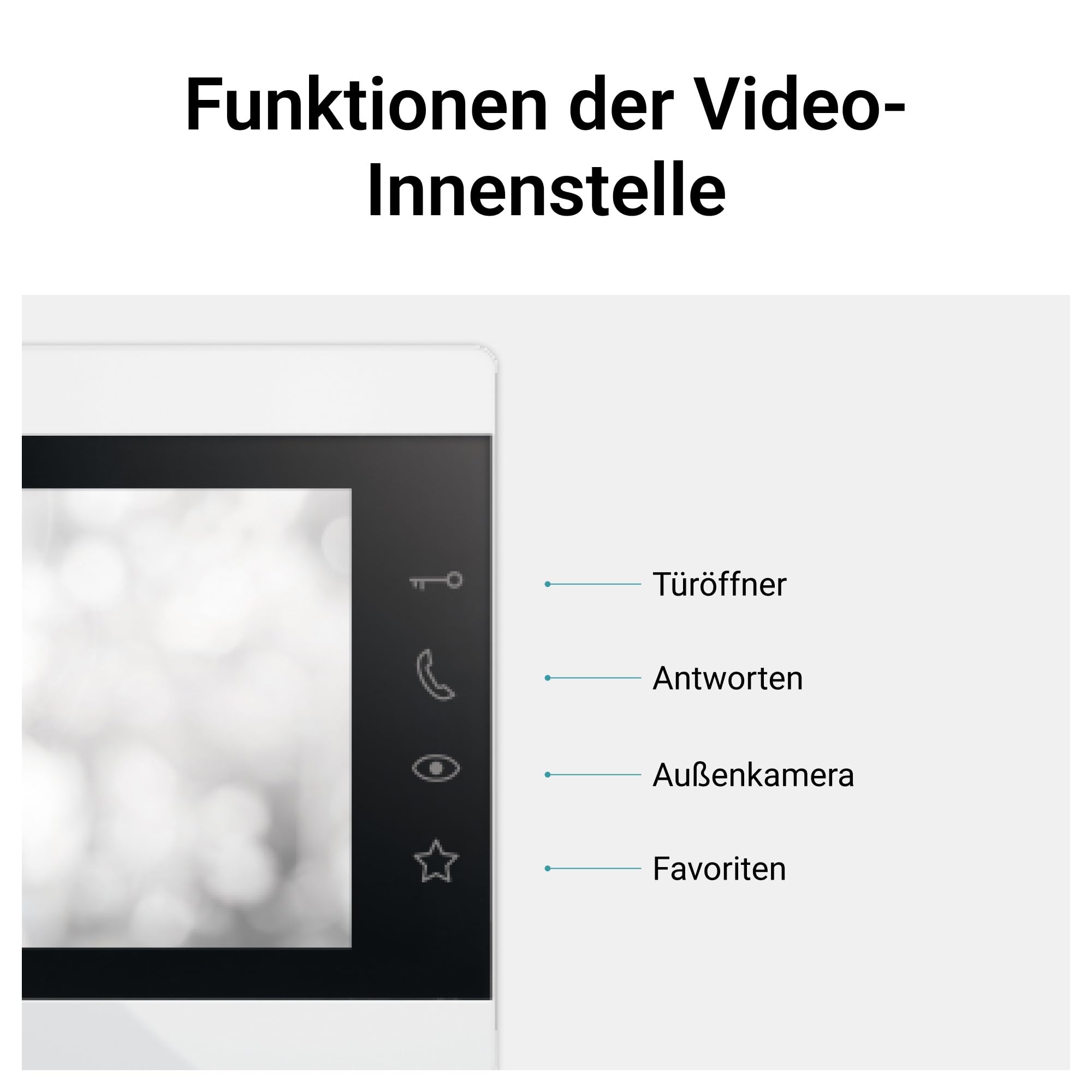 LEGRAND, EASYKIT Essential Video-Türsprechanlagen-Set mit 2-Draht-Anschluss, 7"-Farbmonitor & Weitwinkelkamera, 1-/2-Familienhaus-Set, erweiterbar, Reiheneinbau-Netzgerät, IP54-IK07, Weiß, 367915