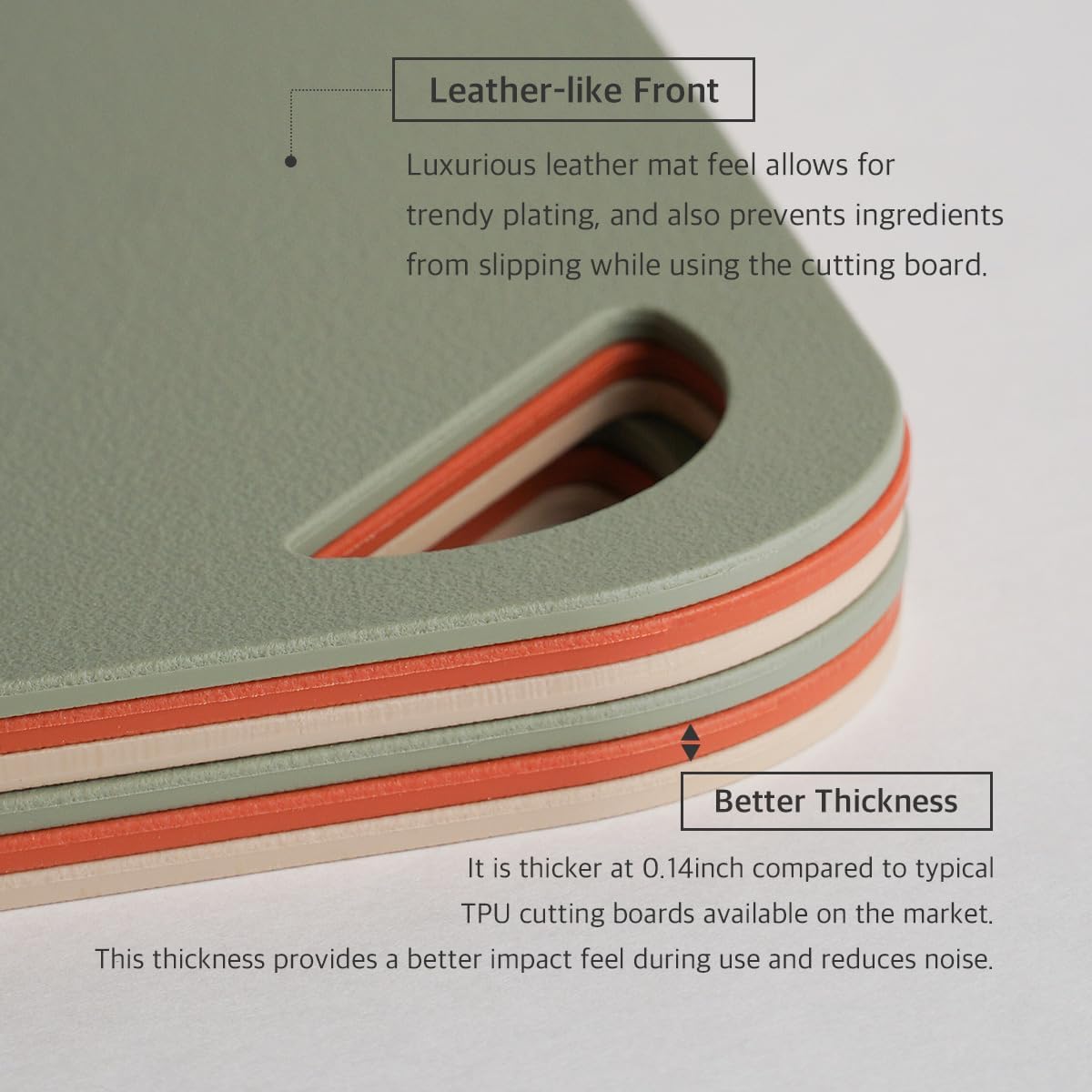 TPU Flexible Scratch Resistant Cutting Board