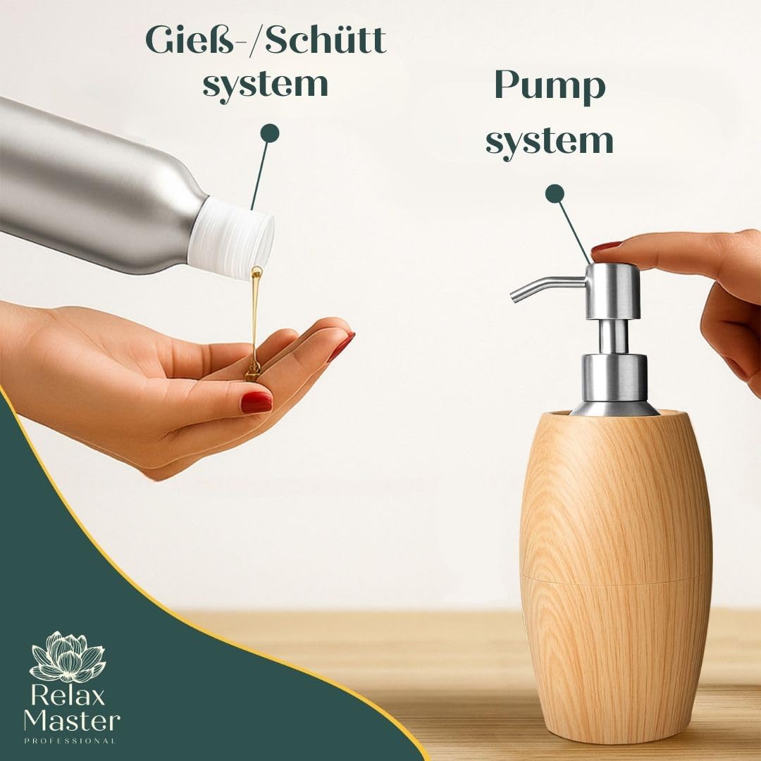 Relax Master® Elektrischer Massageöl-Wärmer und Massageölwärmer – Perfekt für Massagesalons, Guasha, Wellness, Spa & Massage-Liebhaber