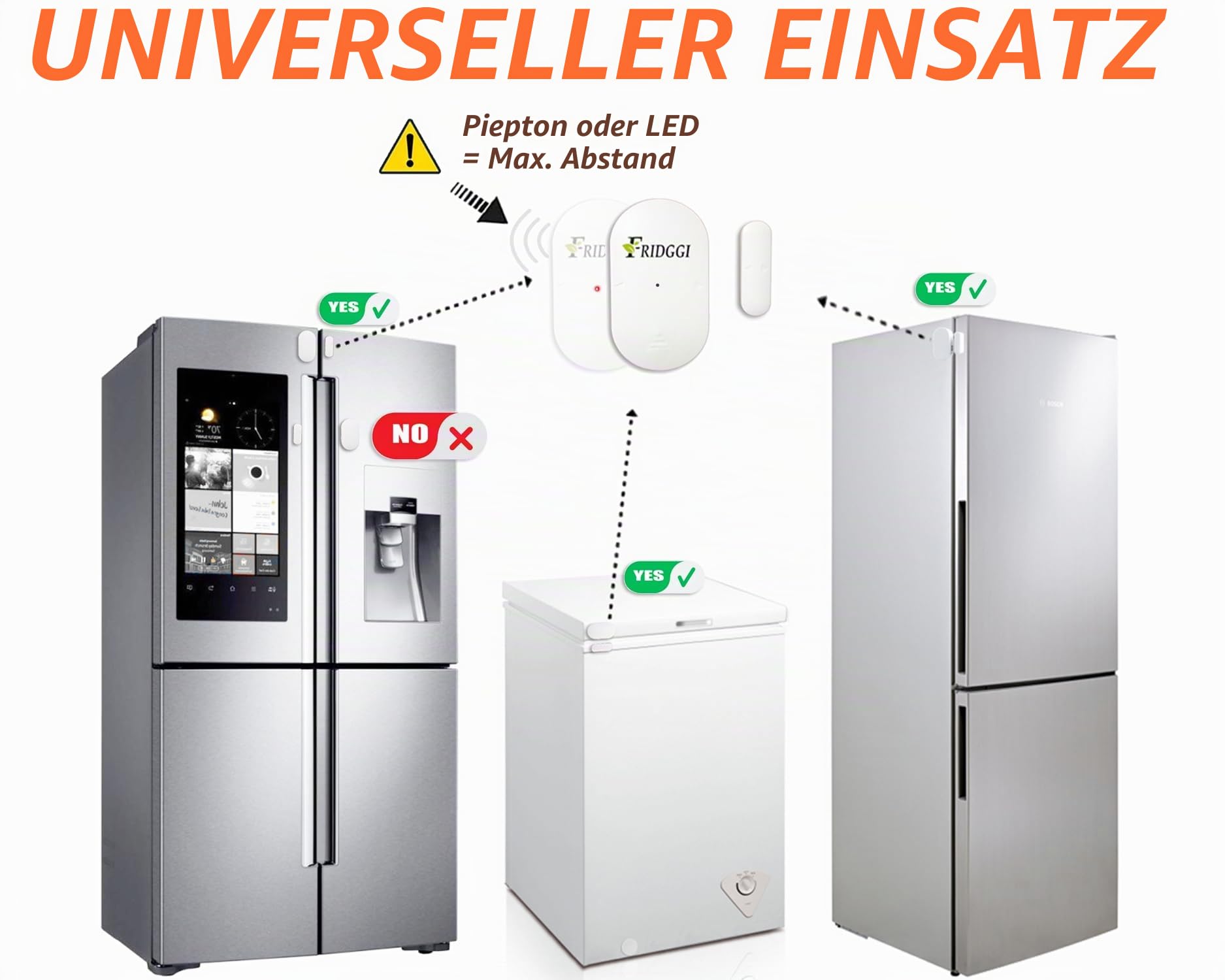 Mini Gefrierschrank-Alarm mit 60 Sekunden Verzögerung, Türalarm oder Glocke für Kühlschrank, leise bis laut (80–110 dB), Alarm bei offener Tür – kompakte Größe. (Weiß)