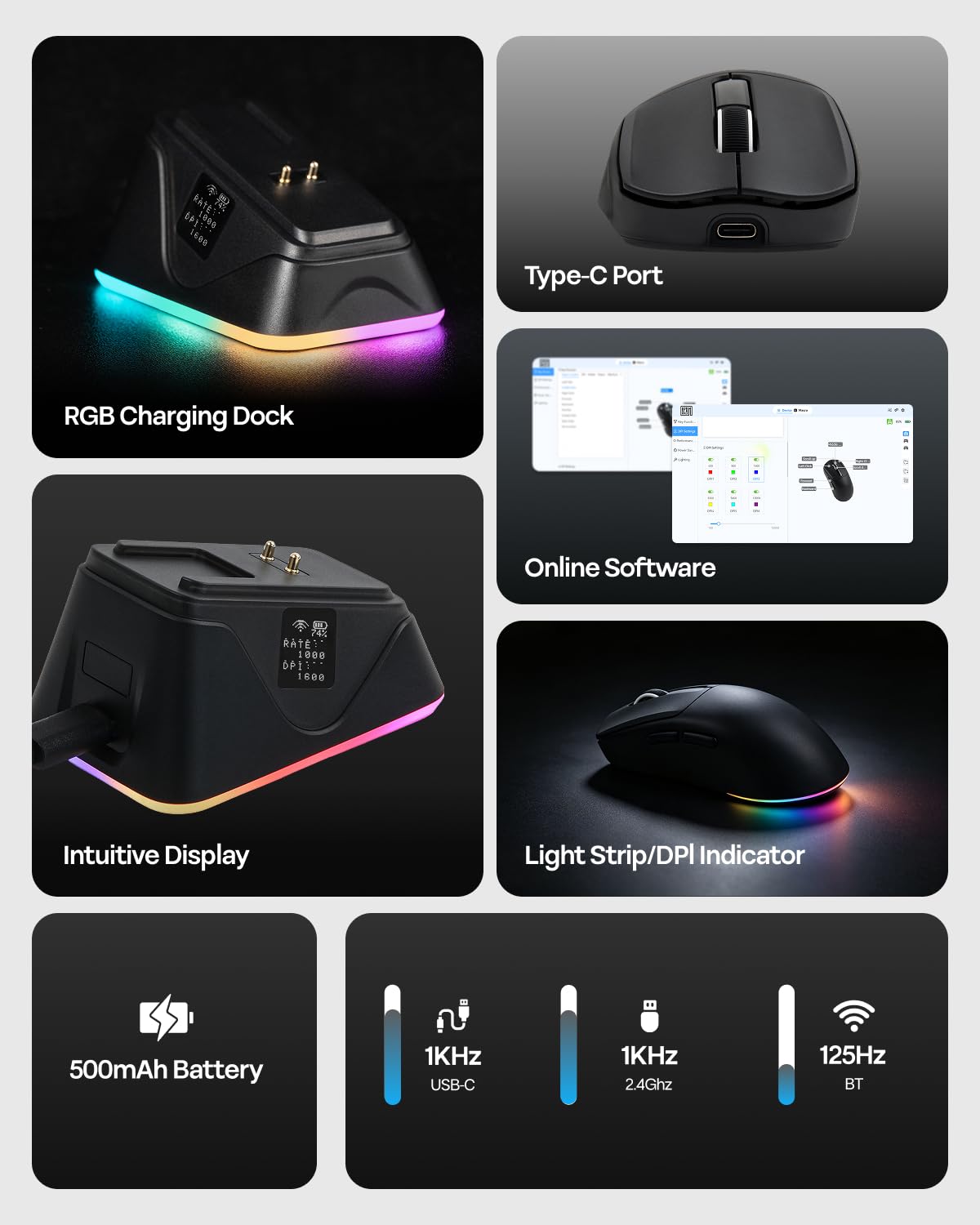 EPOMAKER NEX Lite Souris Gamer sans Fil, Double Écran&Station de Charge RVB