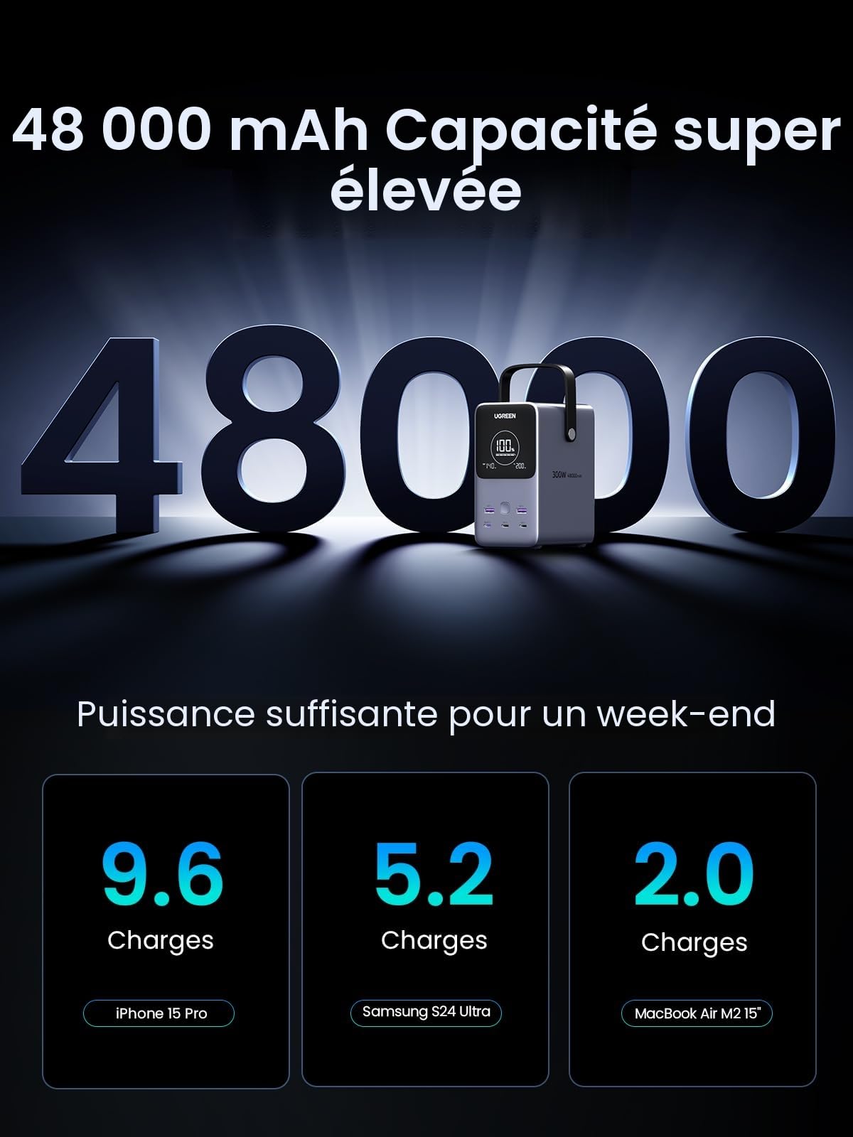 Ugreen Power Bank 300 W 48 000 mAh Charge Rapide Portable
