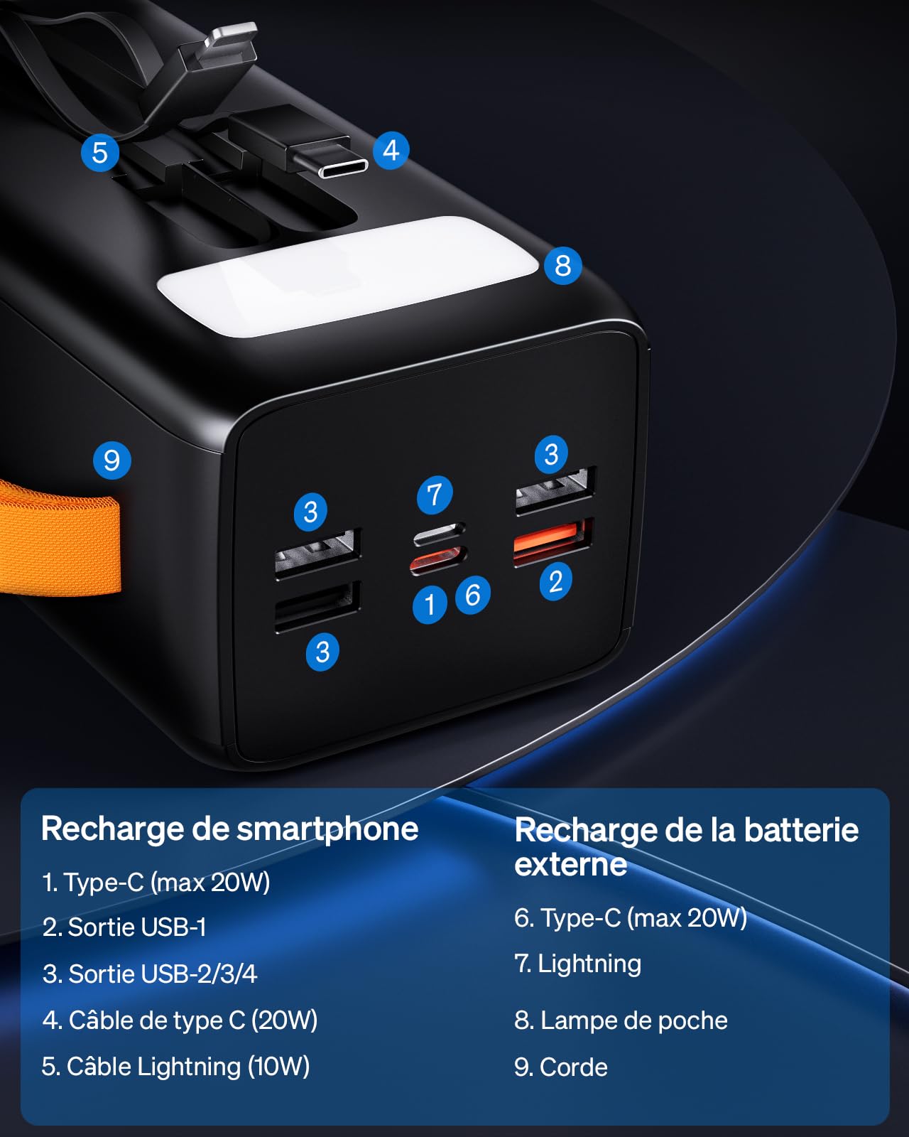 Batterie Externe 50000 mAh, Power Bank : Batterie Externe de Charge Rapide 22,5 W avec 5 Sorties et 2 entrées et Lampe de Poche