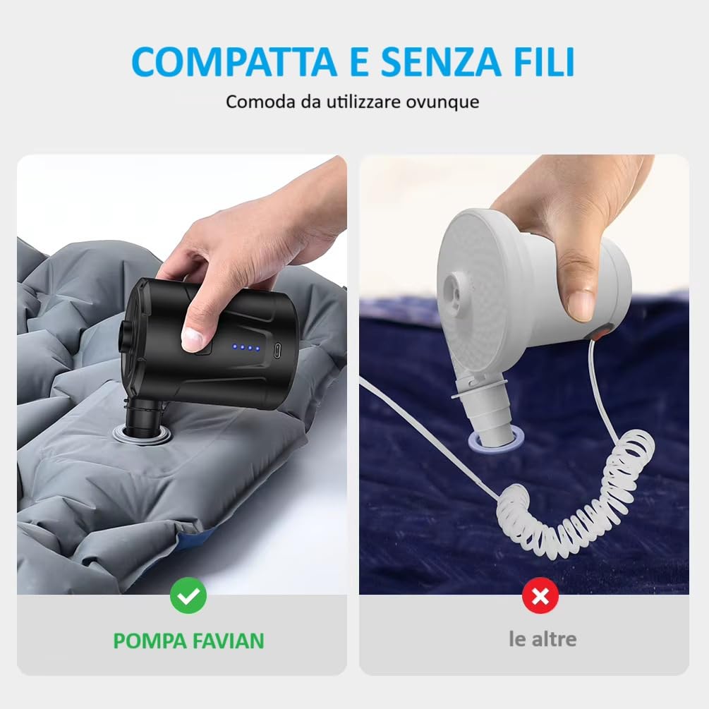 FAVIAN Pompa Elettrica Portatile da campeggio Rapida 5200 mAh – Ricaricabile USB-C – 3,5 Bar – Compatta e Leggera con 3 Ugelli per Materassi, Piscine e gonfiabili